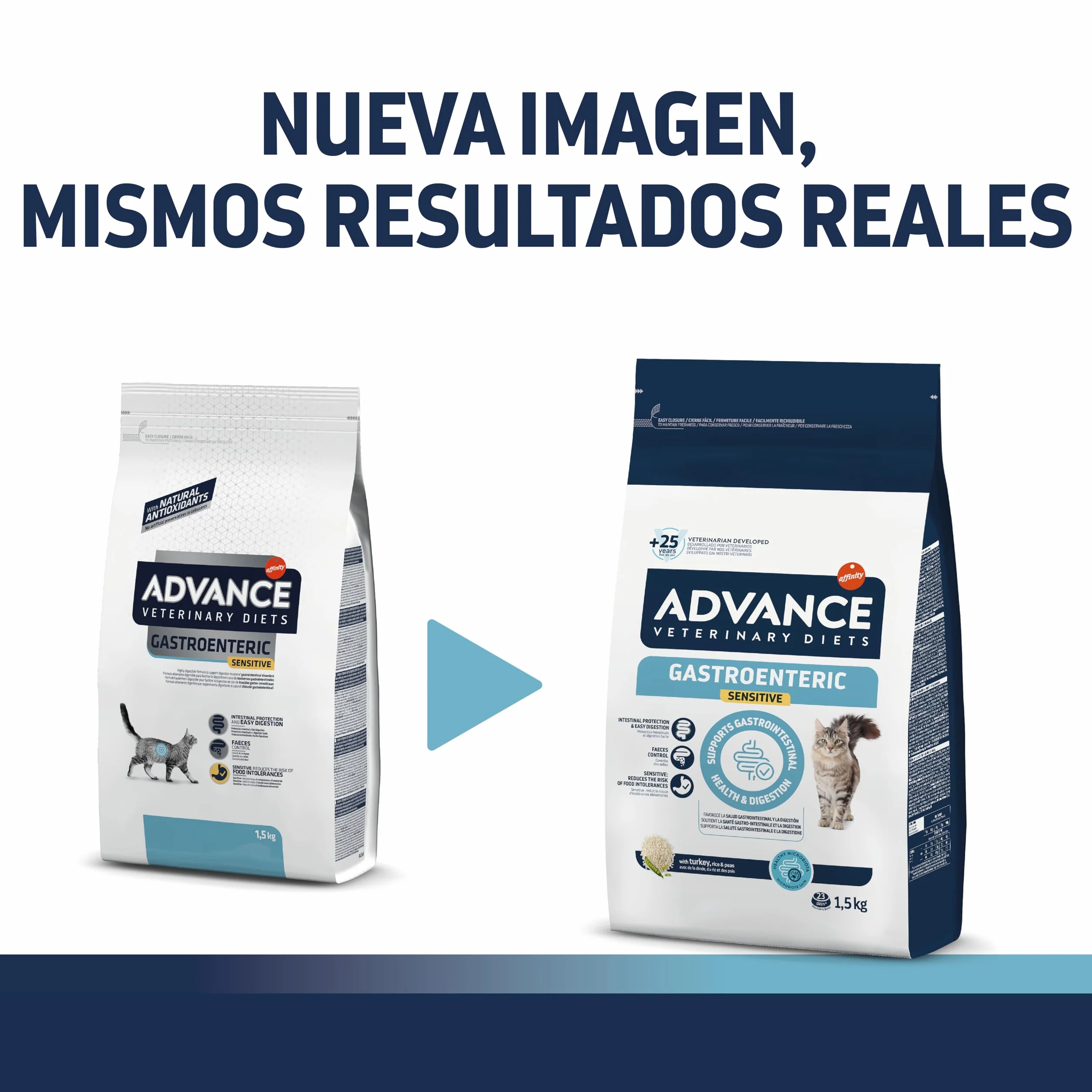 Advance Veterinary Diets Gastroenteric Sensitive, Pienso para Gatos con Trastornos gastrointestinales, 1,5kg