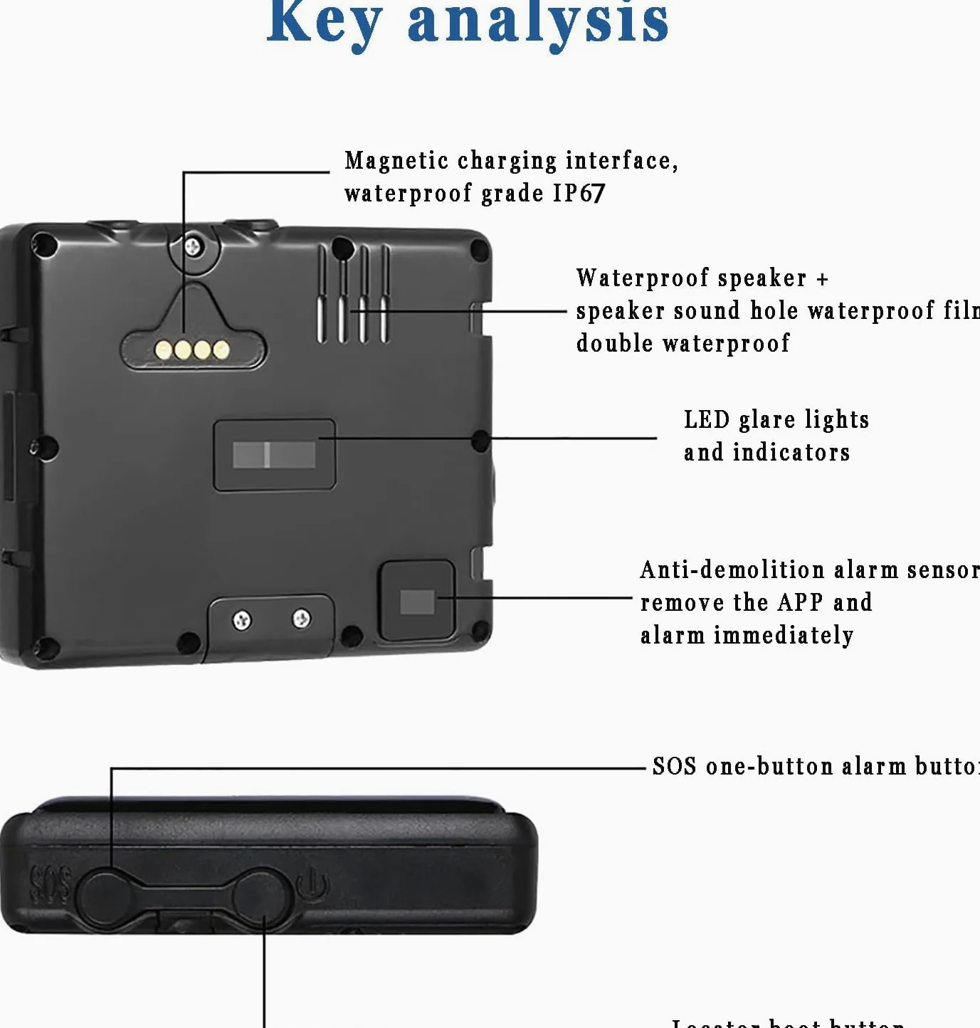 Rastreador De Animales, Localizador GPS De Animales, Posicionamiento En Tiempo Real, Seguimiento Histórico|Alarma Remota|Monitoreo Móvil|IP67 a Prueba De Agua|Carga De Energía Solar, Para Ganado