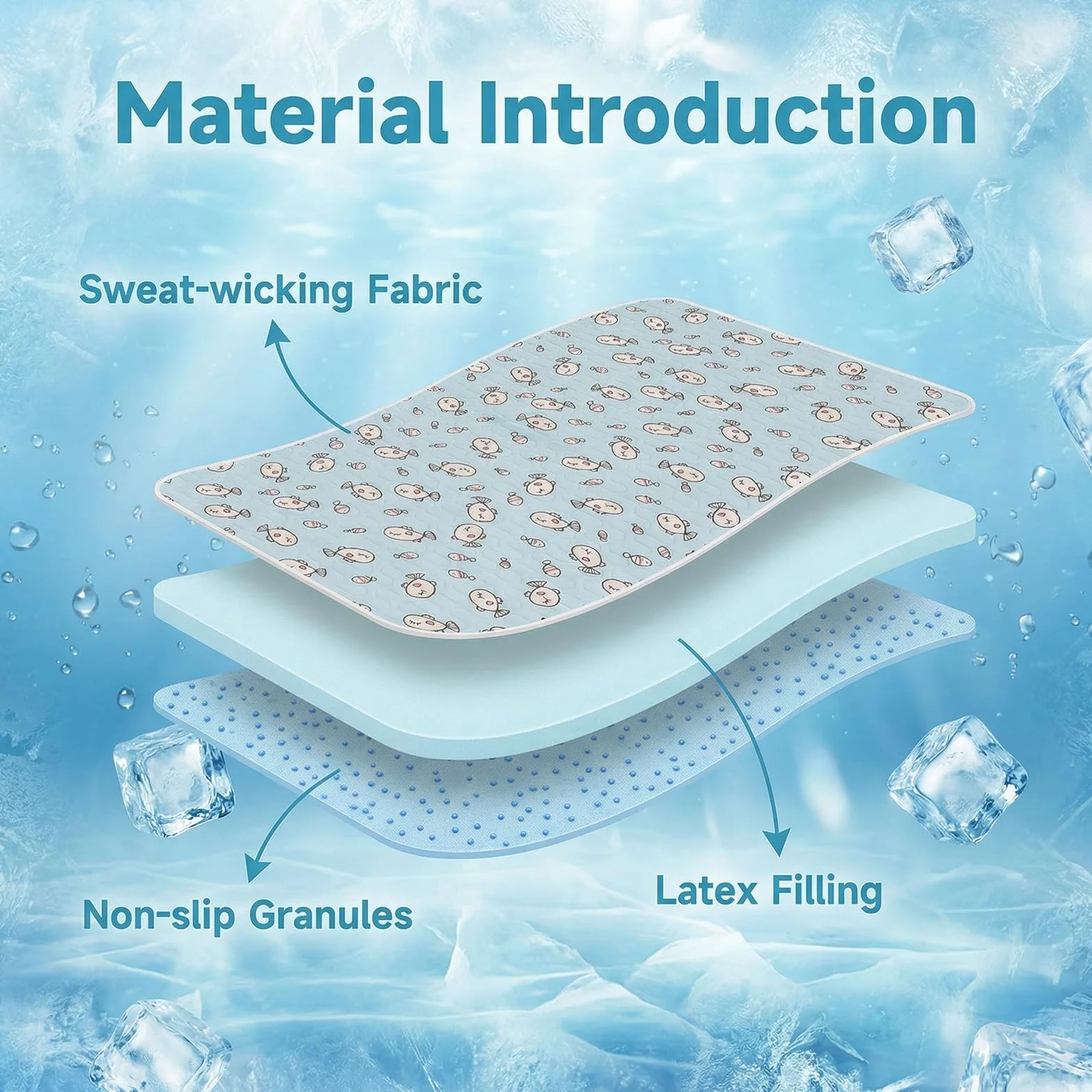 Ninonly Alfombra Refrescante para Perros y Gatos, 50x70cm Cama Fresca para Mascotas, Colchoneta Refrescante Alfombrilla de Verano Lavable a Máquina y Plegable, Manta Fria Ideal para Hogar Coche Viaje