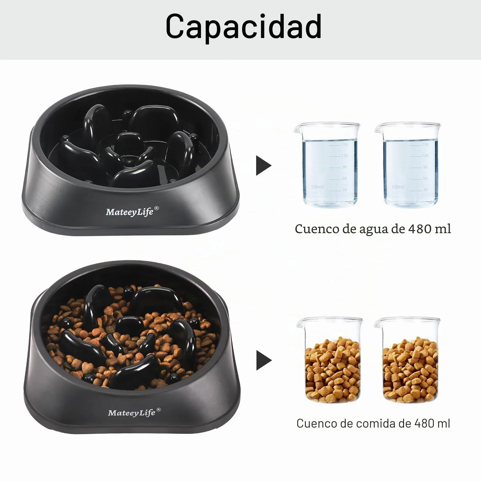 Mateeylife Comedero para Perros, Comedero Perro Antivoracidad para Cani Mediani e Grandi, Slow Feeder Anti Ingozzamento, Mediano 1 Unidad