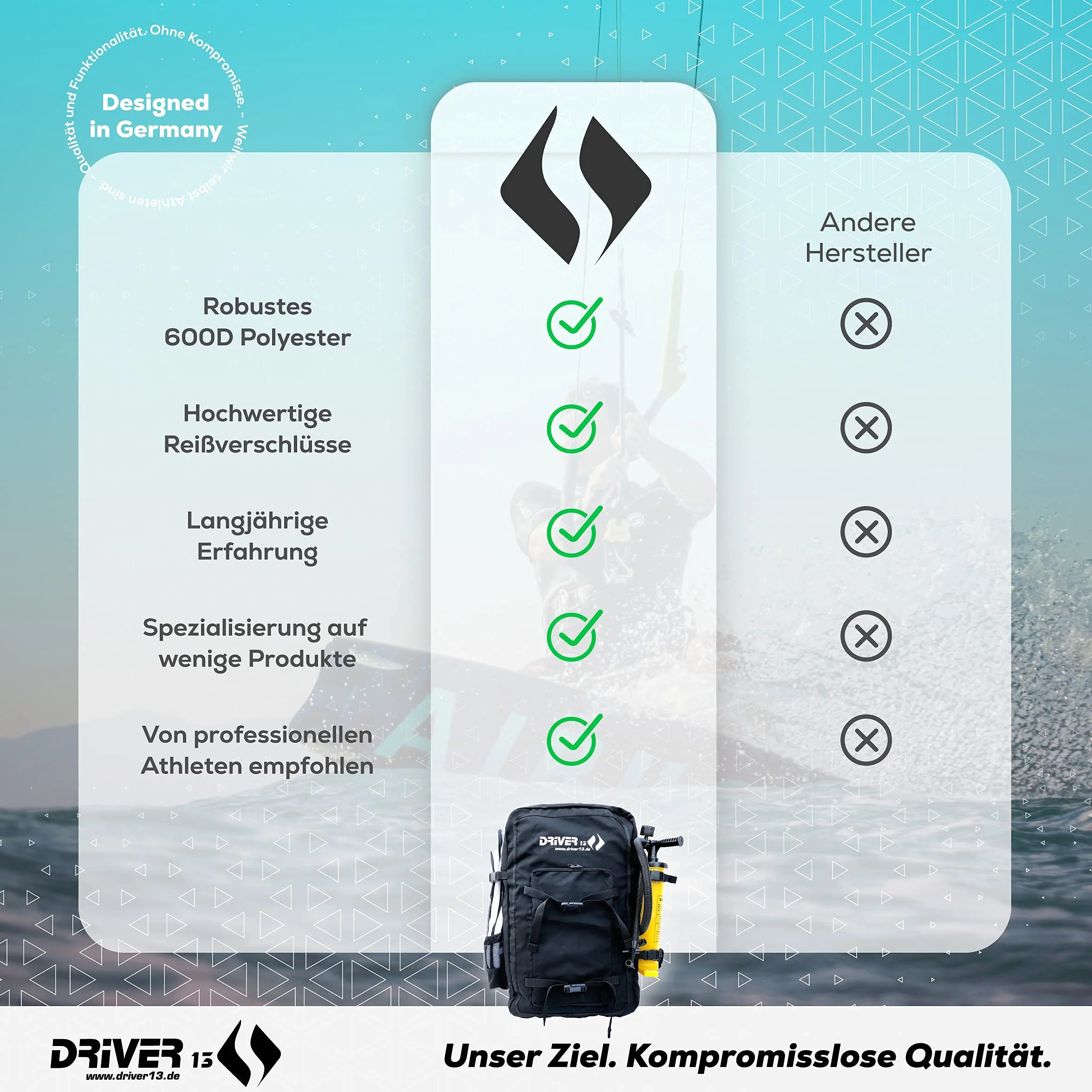 Mochila de Repuesto para Cometas hasta 19 m², Driver13, Negro