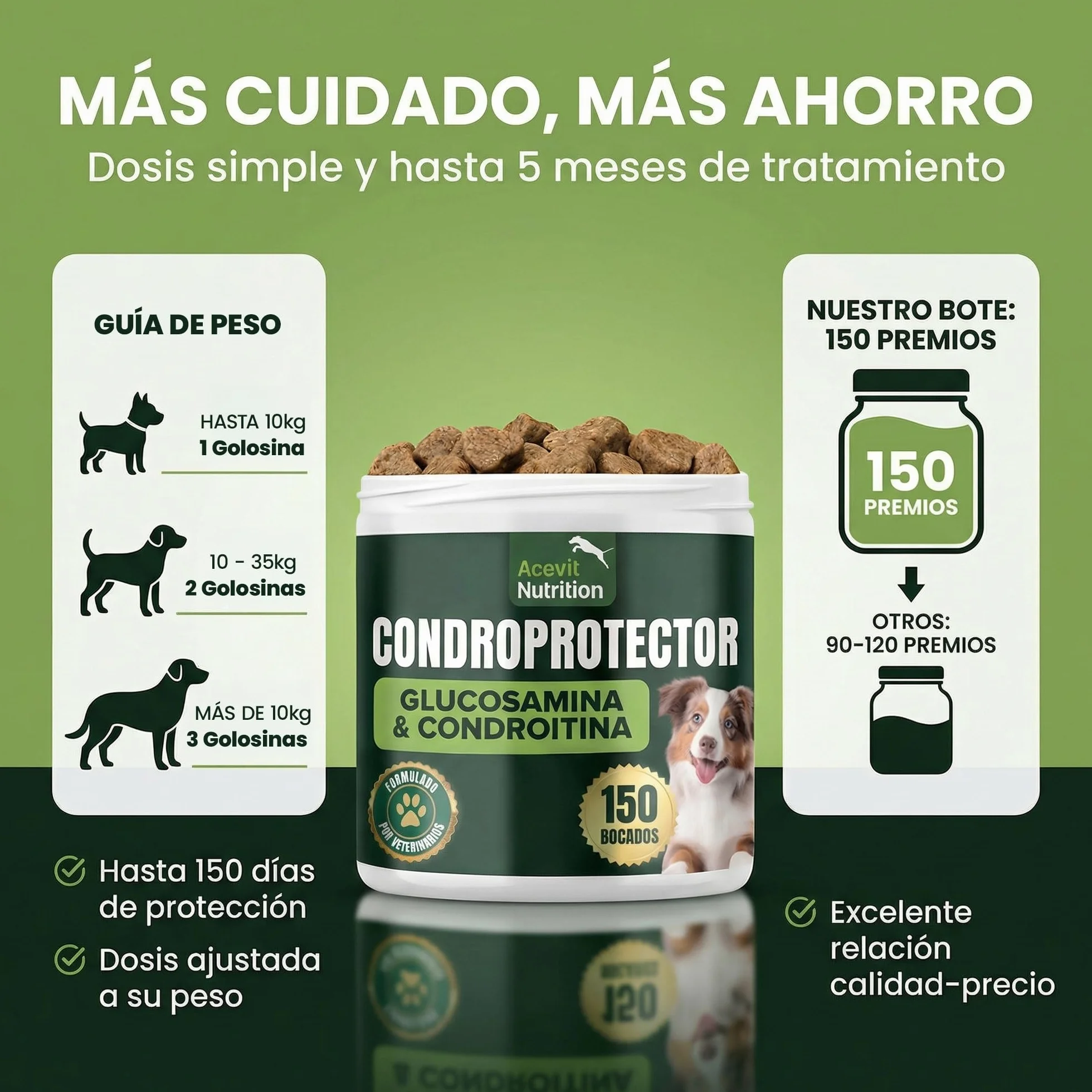 Condroprotector para Perros, 150 Unidades, 100% Natural, Antiinflamatorio, Articulaciones y Cartílagos, Antiartrosis con Colágeno, Glucosamina, Condroitina, MSM, Ácido Hialurónico, Omega 3 y 6