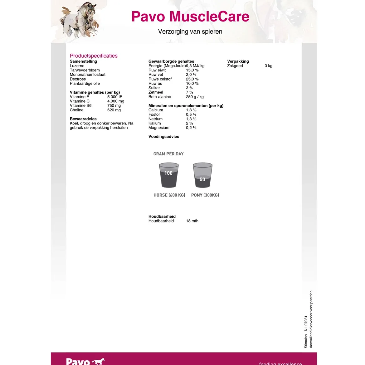 Pavo Músculo Cuidado 3Kg