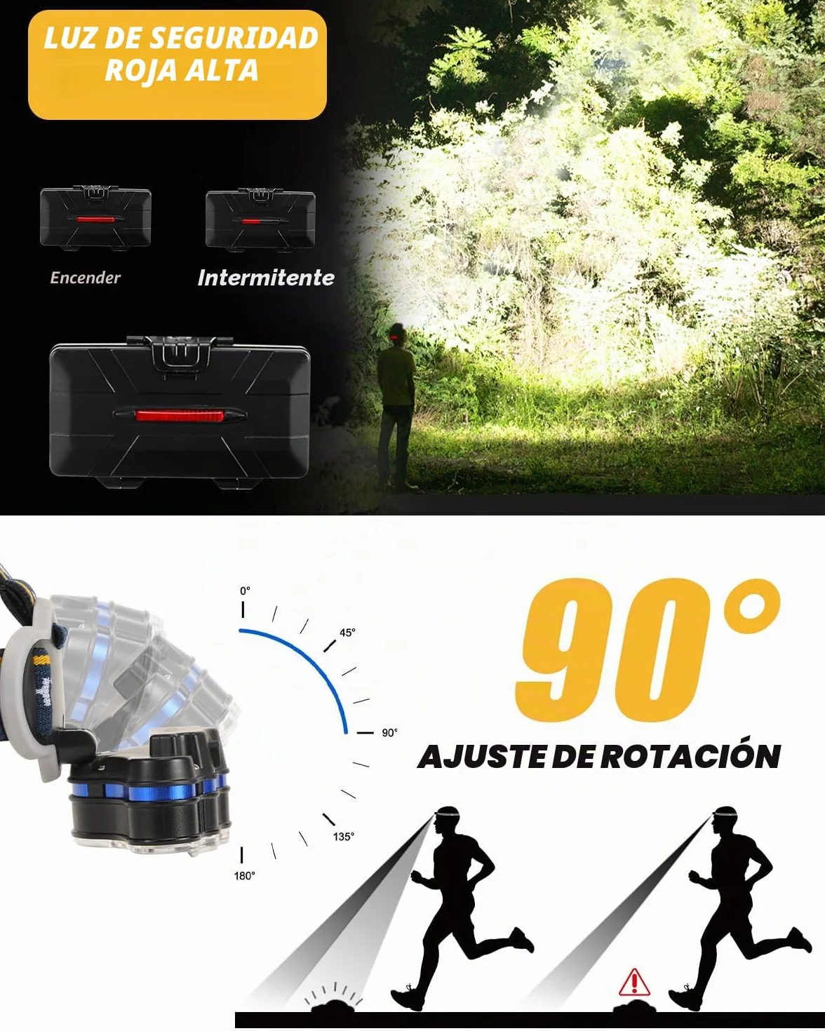 E Hyted Linterna Frontal LED Recargable 18000 Lúmenes 8 Modos IPX4 Impermeable