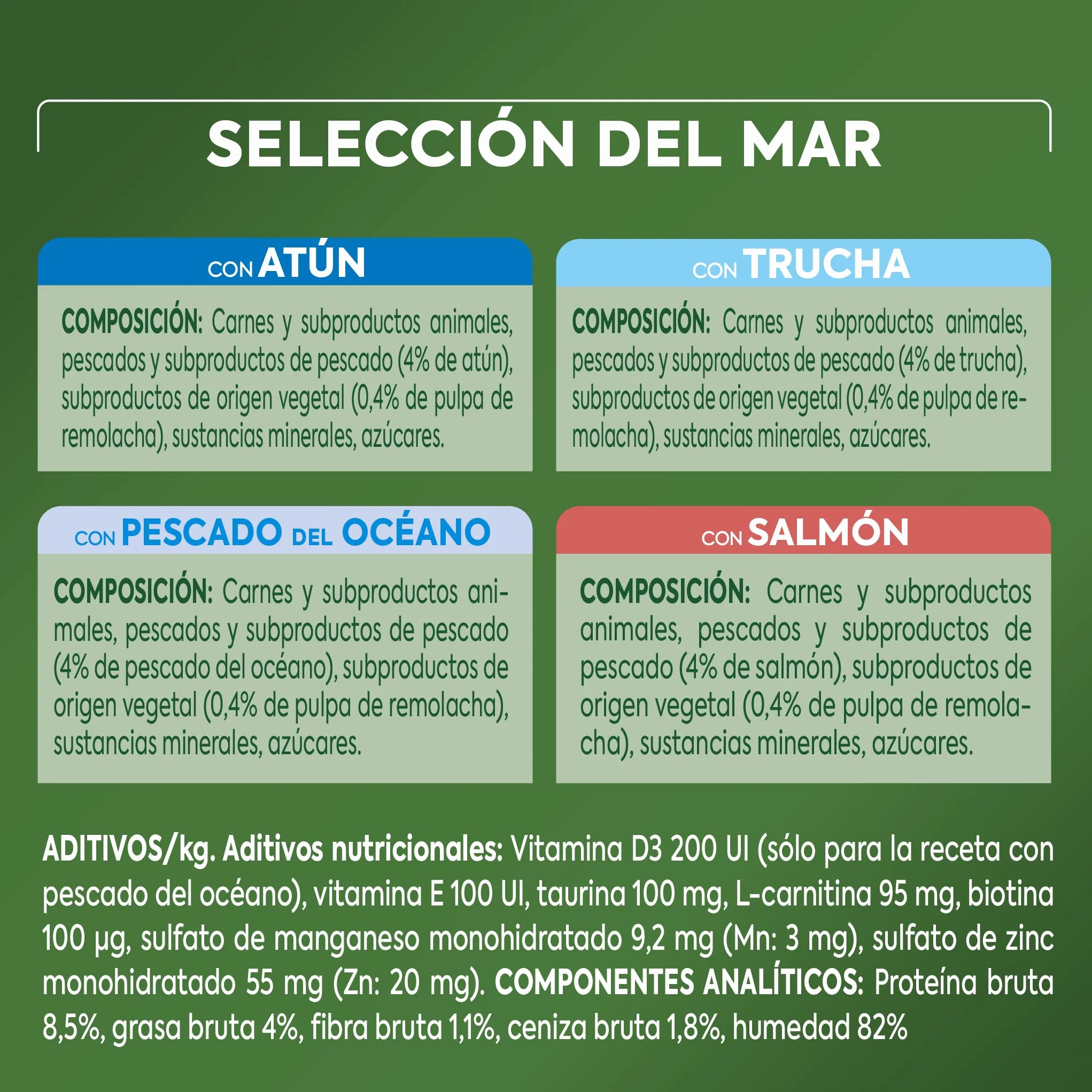 Ultima Comida Húmeda para Gatos con Variedad de Pescados - 12 x (4 x 85gr) - 4080g
