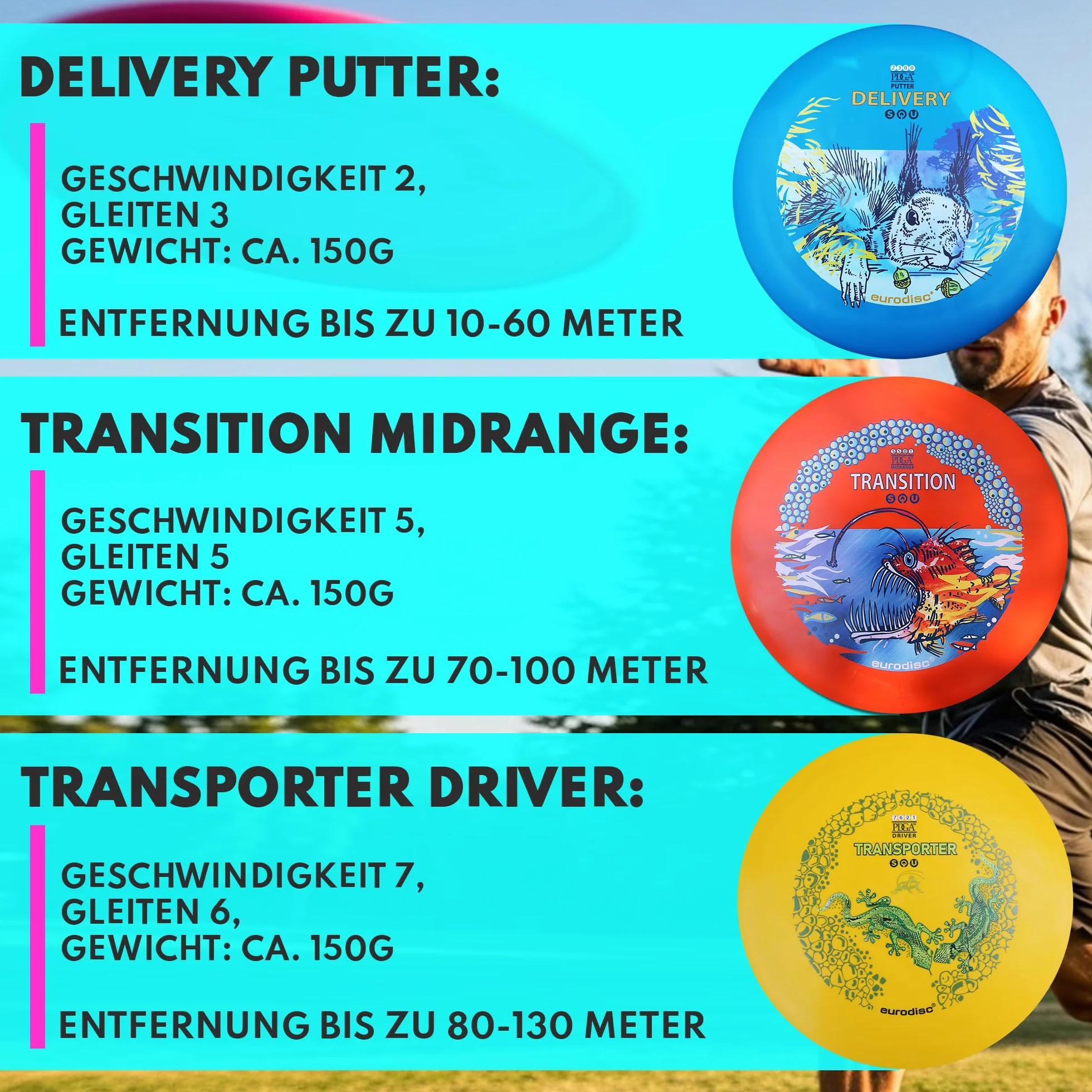 Frisbeesport Dusc Disc Golf Multicolor One Size