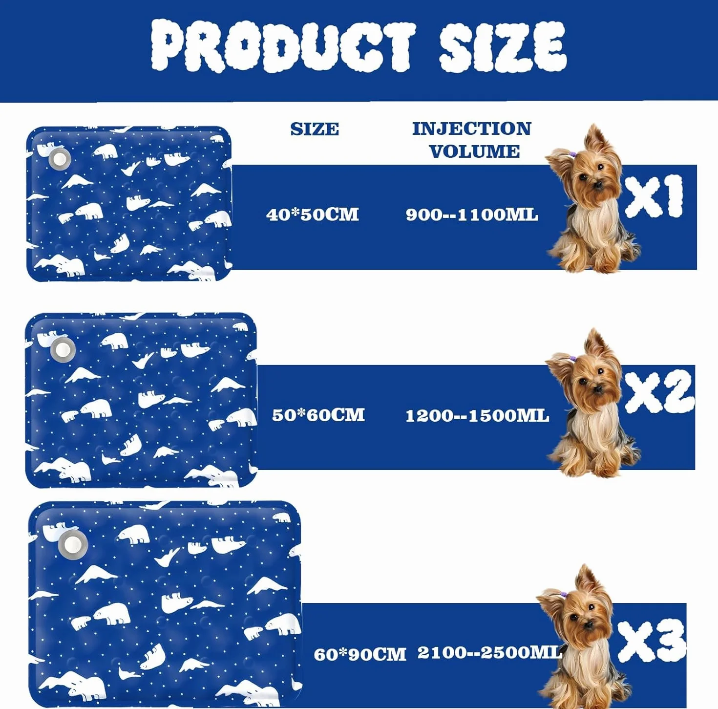 Alfombra Refrescante para Perro Gato,Mascotas Alfombrilla Autoenfriante,Camas refrescante para Mascotas,Prueba de Arañazos/Impermeable/Antideslizante,para en Verano,50x60cm, L, Azul