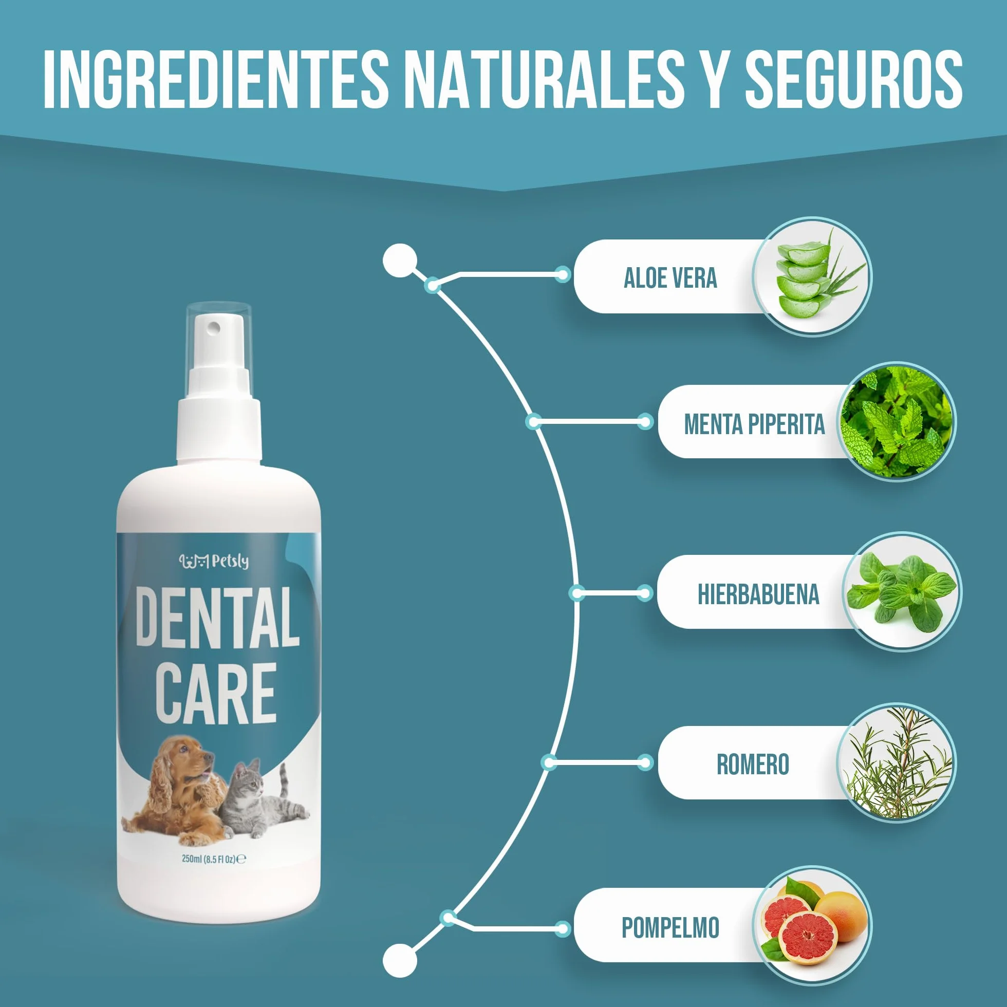 Petsly® Spray Dental Perros y Gatos - 250ml - Elimina el Mal Aliento, Reduce Sarro y Placa - Higiene Bucal sin Cepillado ni Enjuague - Ingredientes Naturales, Seguro si se Ingiere - Calidad Alemana