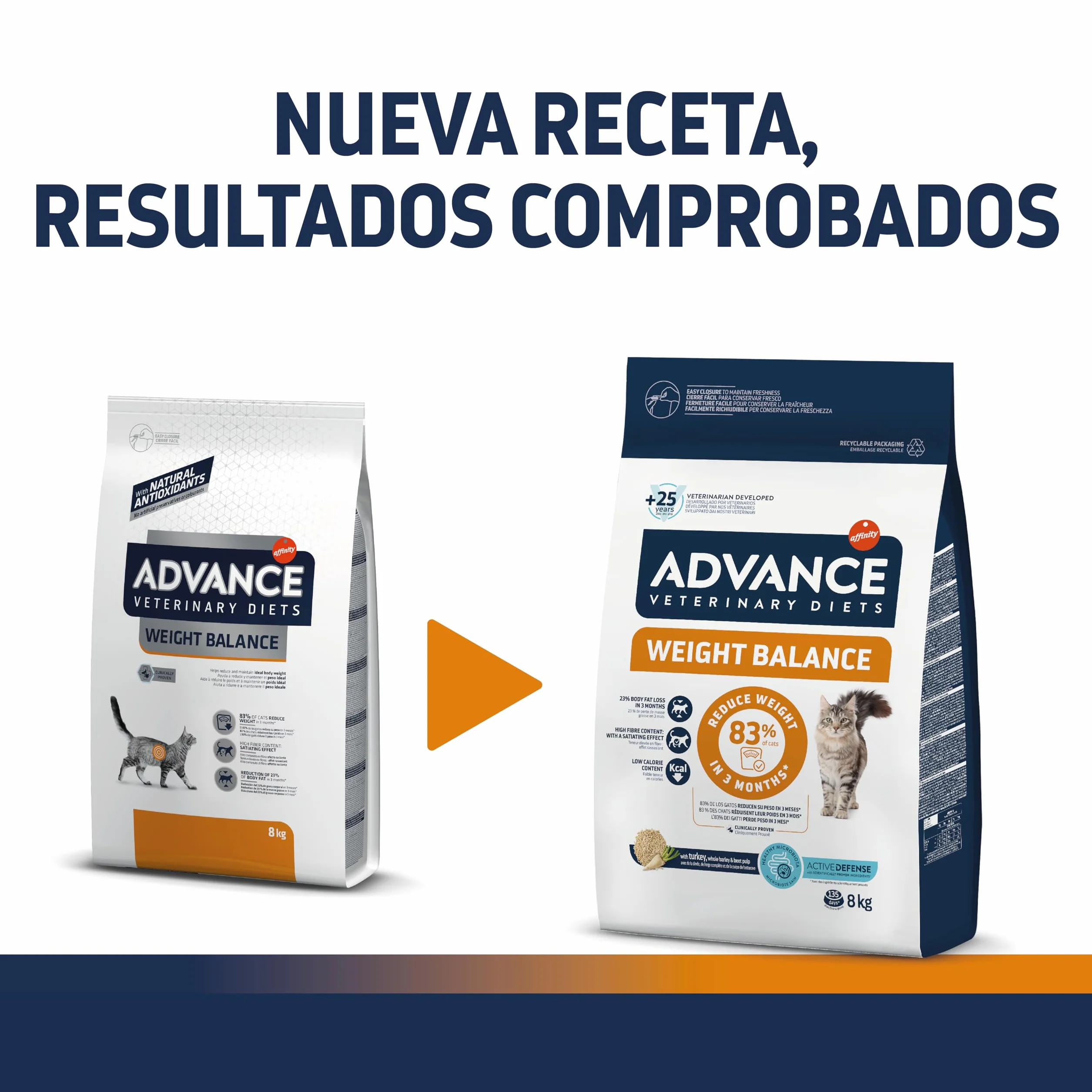 Advance Veterinary Diets Weight Balance, Pienso para Gatos con Problemas de sobrepeso, 8kg