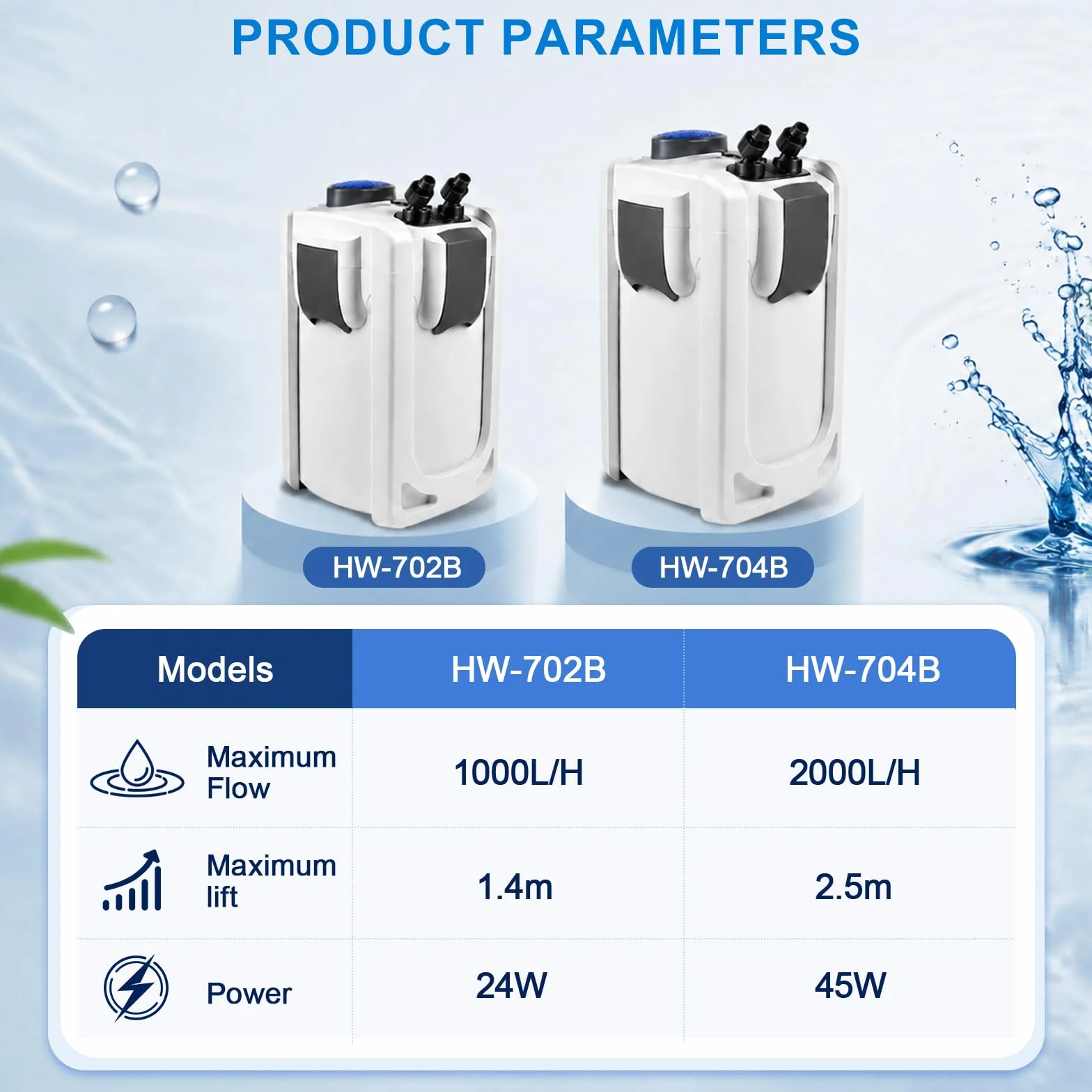 EXLECO Filtro Externo Acuario con Lámpara 9W UVC 2000L/H 45W Filtro Pecera Flujo Ajustable con Material Filtrante y Manguera Acuario Tubo, Bomba de Filtrar Aquário para Pecera