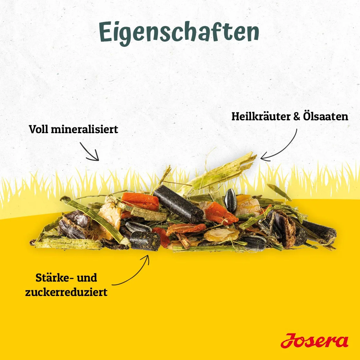 JOSERA Estructura de Hierbas y remolachas (1 x 15 kg) | Comida Premium para Caballos | Mezcla Estructural sin Cereales | Reducción de almidón y azúcar | 1 Unidad