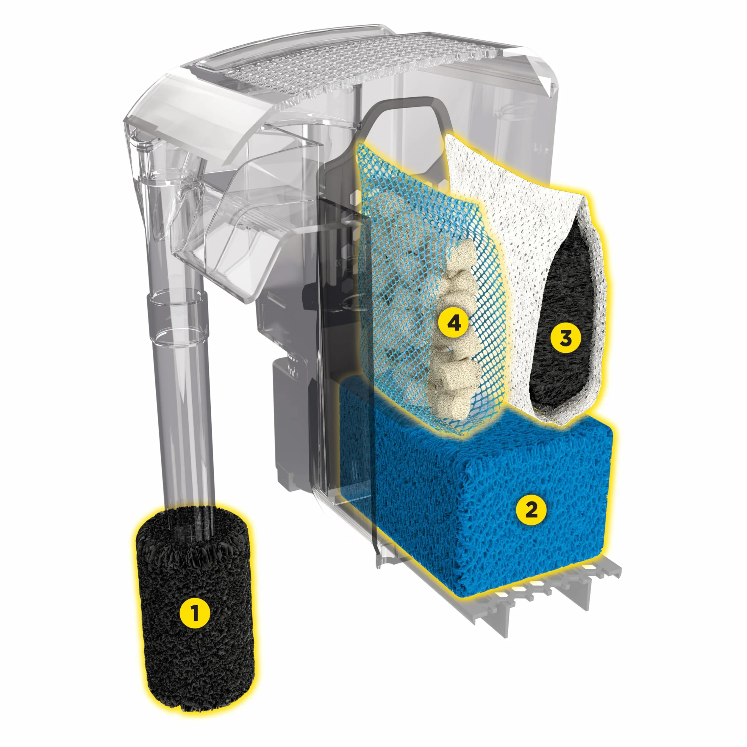 Filtro de Mochila para Acuario Fluval AquaClear AC20, 379 lph | 379 lph