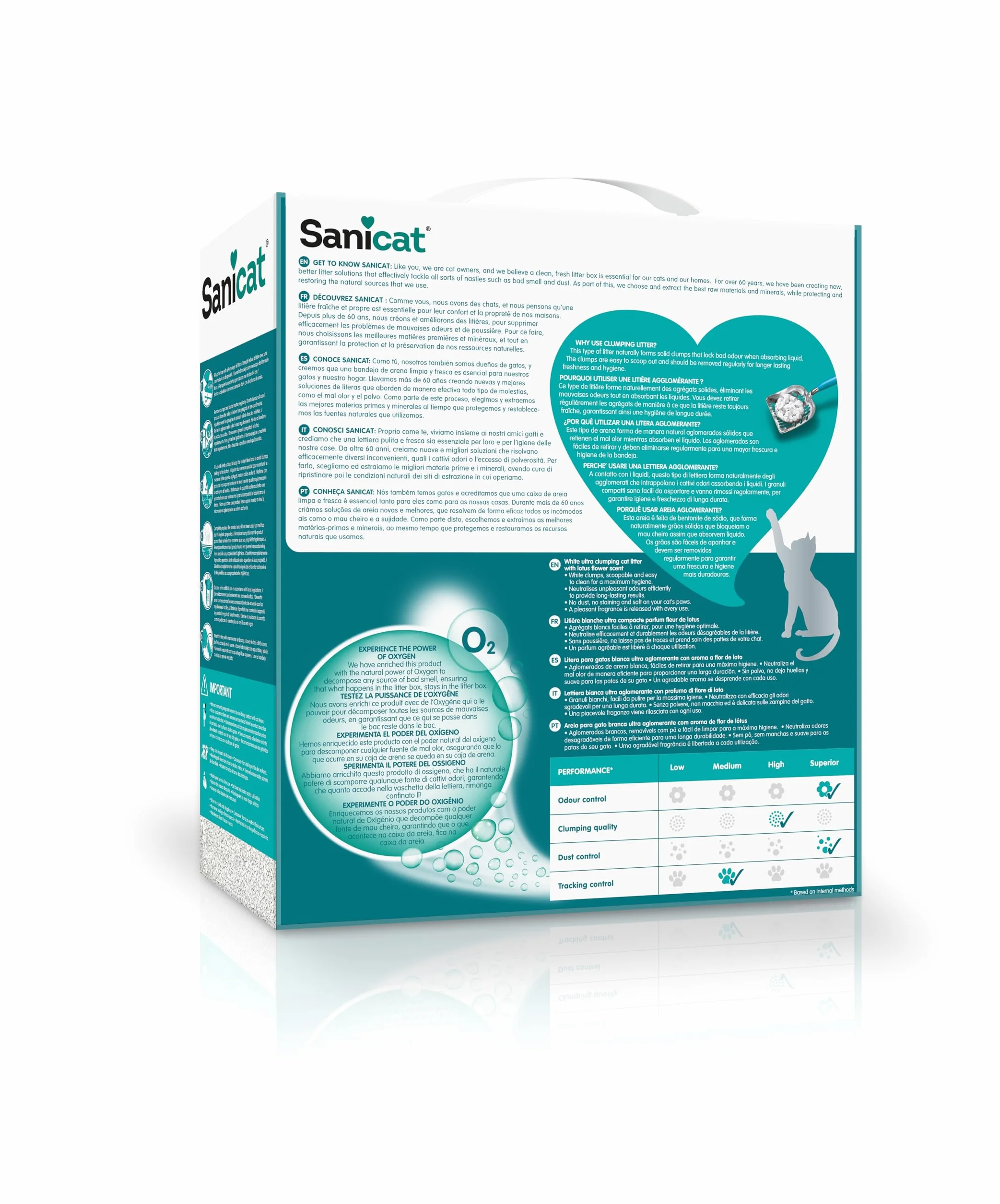 Sanicat Arena Aglomerante Active White con Flor de Loto, 6 L