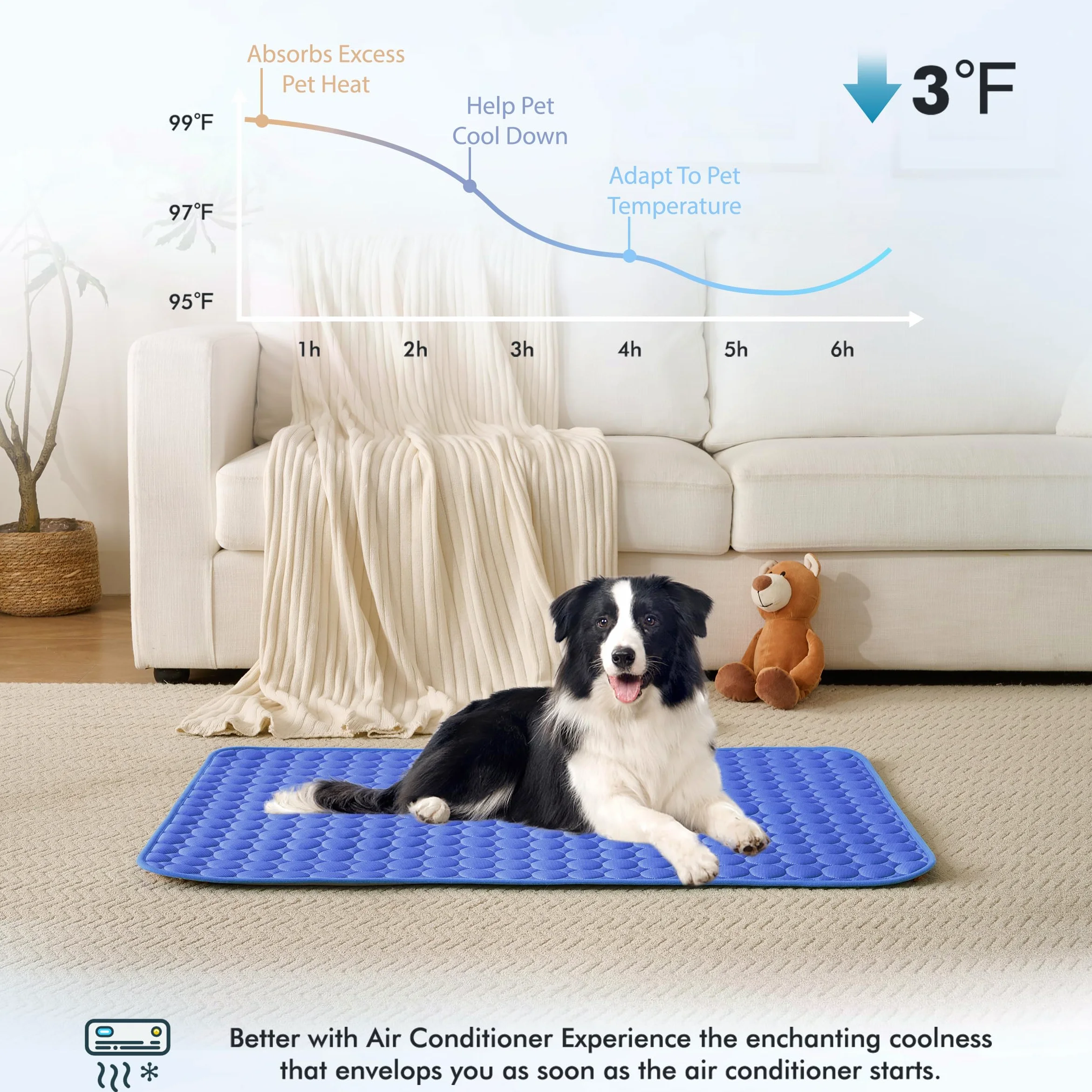 MICROCOSMOS Tapete refrescante de verano y almohadilla para dormir, parte superior de absorción de agua, materiales seguros, fácil de llevar, fácil de limpiar. Mantiene la refrigeración para mascotas