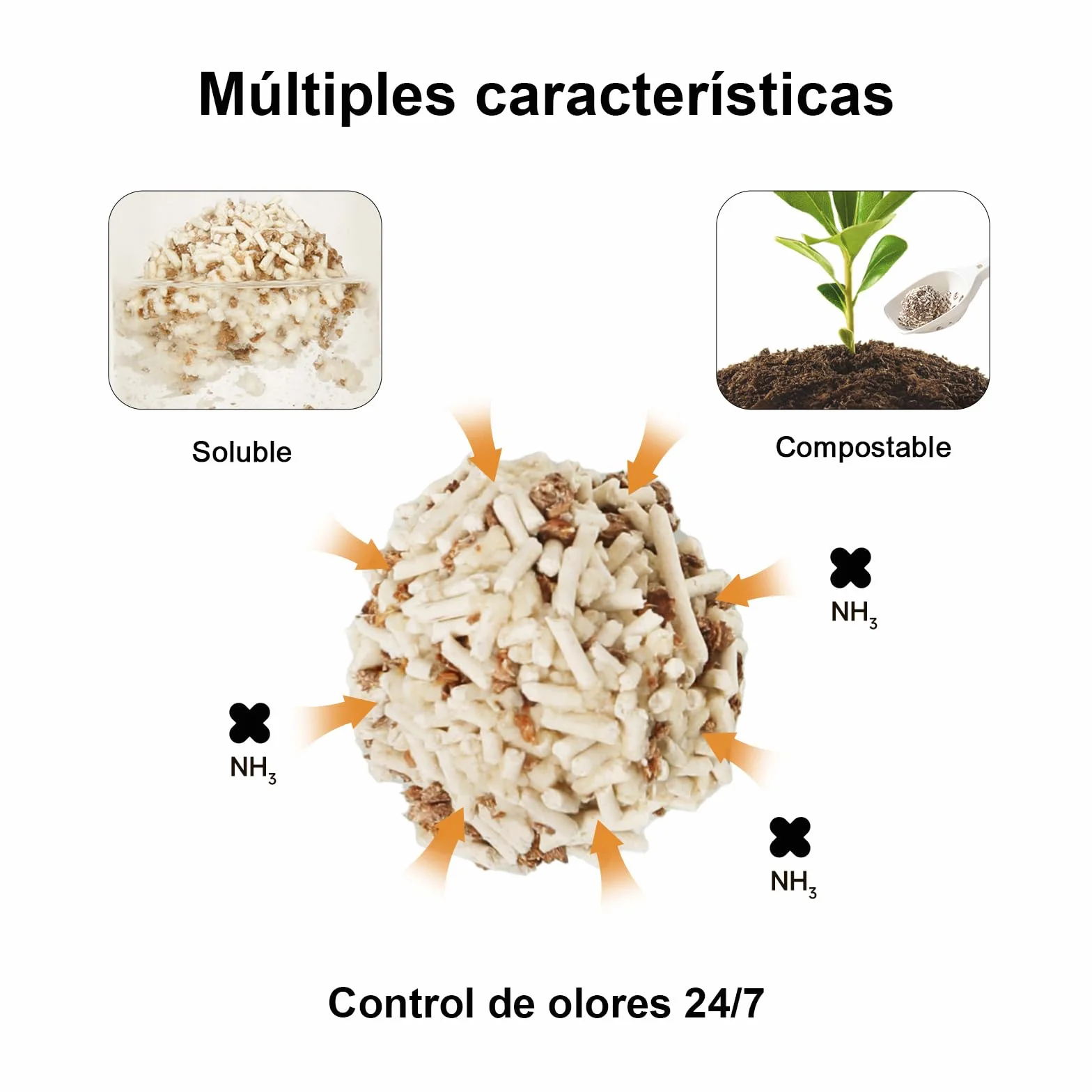 FUKUMARU Arena de Tofu para Gatos 10.8kg - Arena aglomerante para Gatos, Mezcla de pellets de madera de manzana, Libre de Polvo y fácil de aglomerar, Control de olores, se Puede desechar en el Inodoro