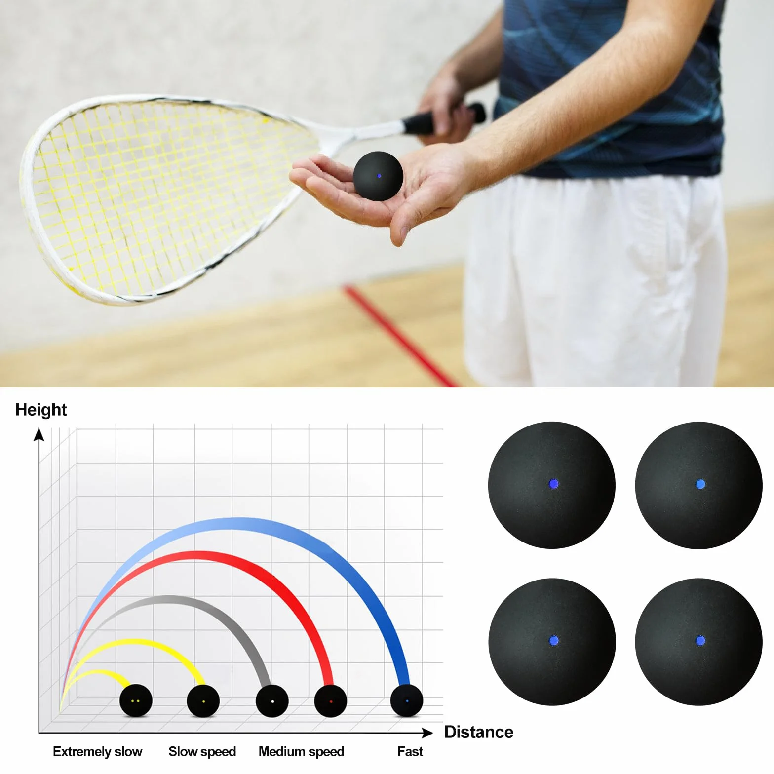 PORFOYO Juego de 4 pelotas de squash deportivas de goma para entrenamiento y competición