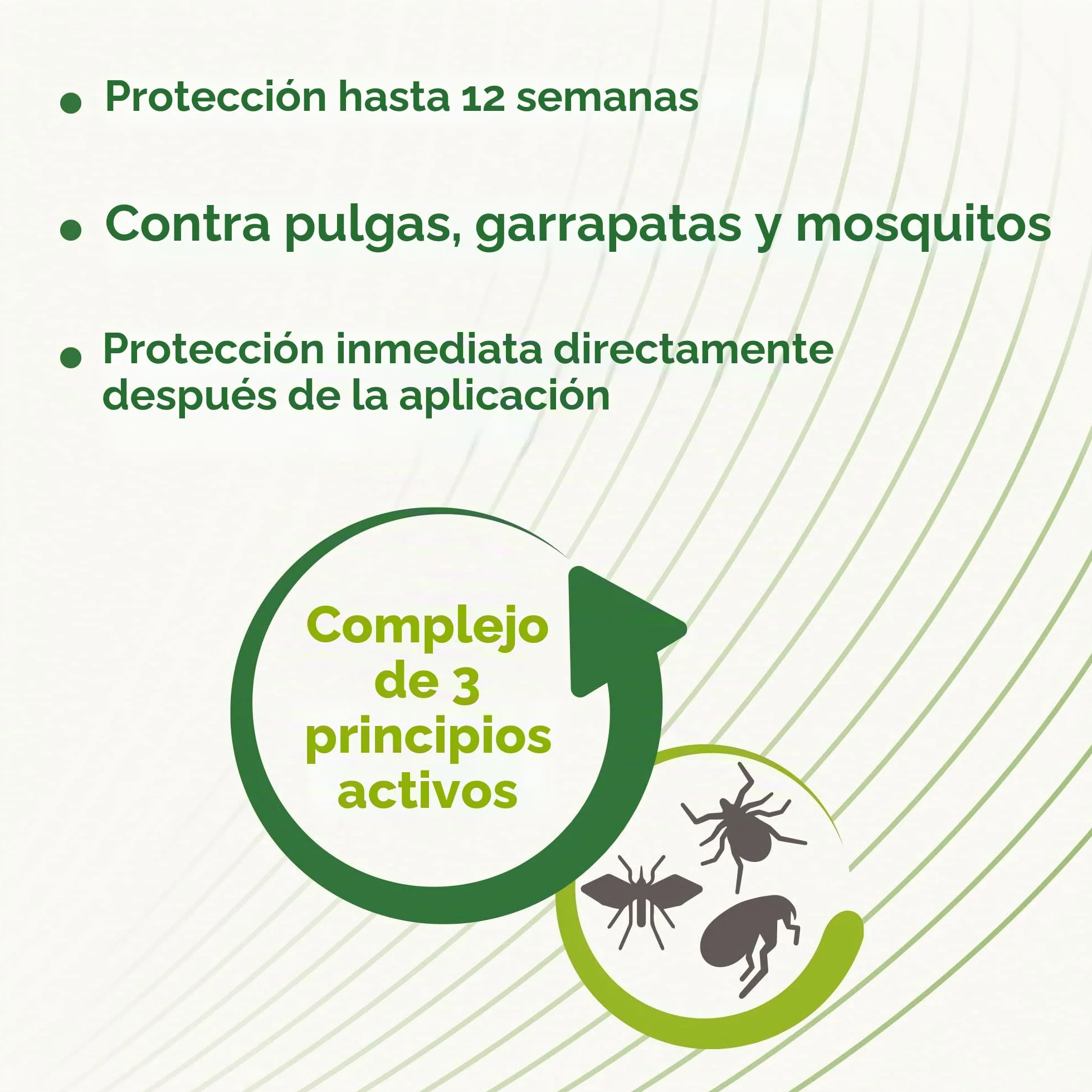 Beaphar Protección contra garrapatas y pulgas Spot-On 3 x 0.03 FL.oz