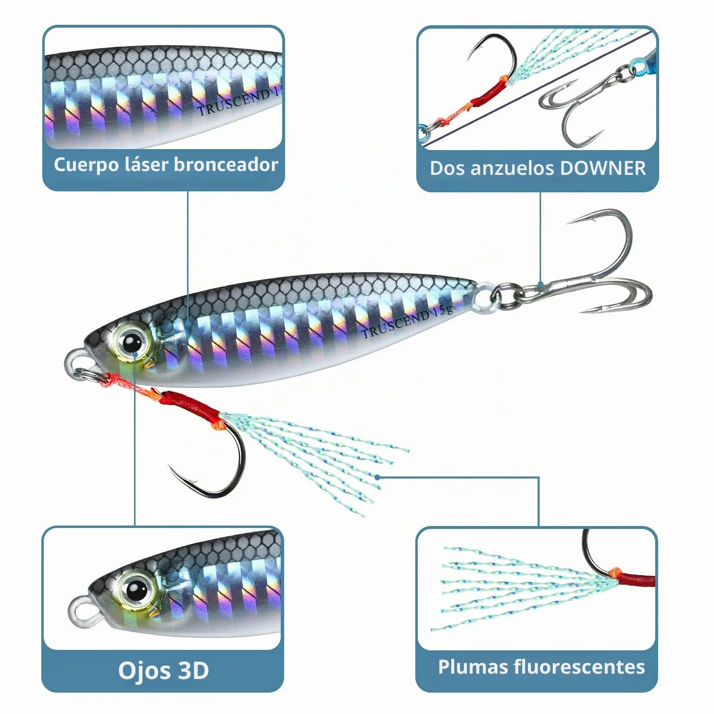 TRUSCEND Señuelos Giratorios para Pesca, Spinners Doble Cuchilla para Trucha, Lubina, Salmón