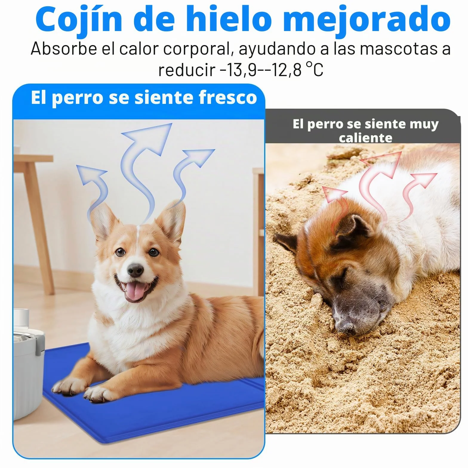 Alfombra Refrescante para Perro 90 x 50cm, Alfombrilla de Refrigeración Automática para Mascotas, Gel Seguro y No Tóxico, Cama Refrescante Perro, Manta Refrescante para Perros y Gatos