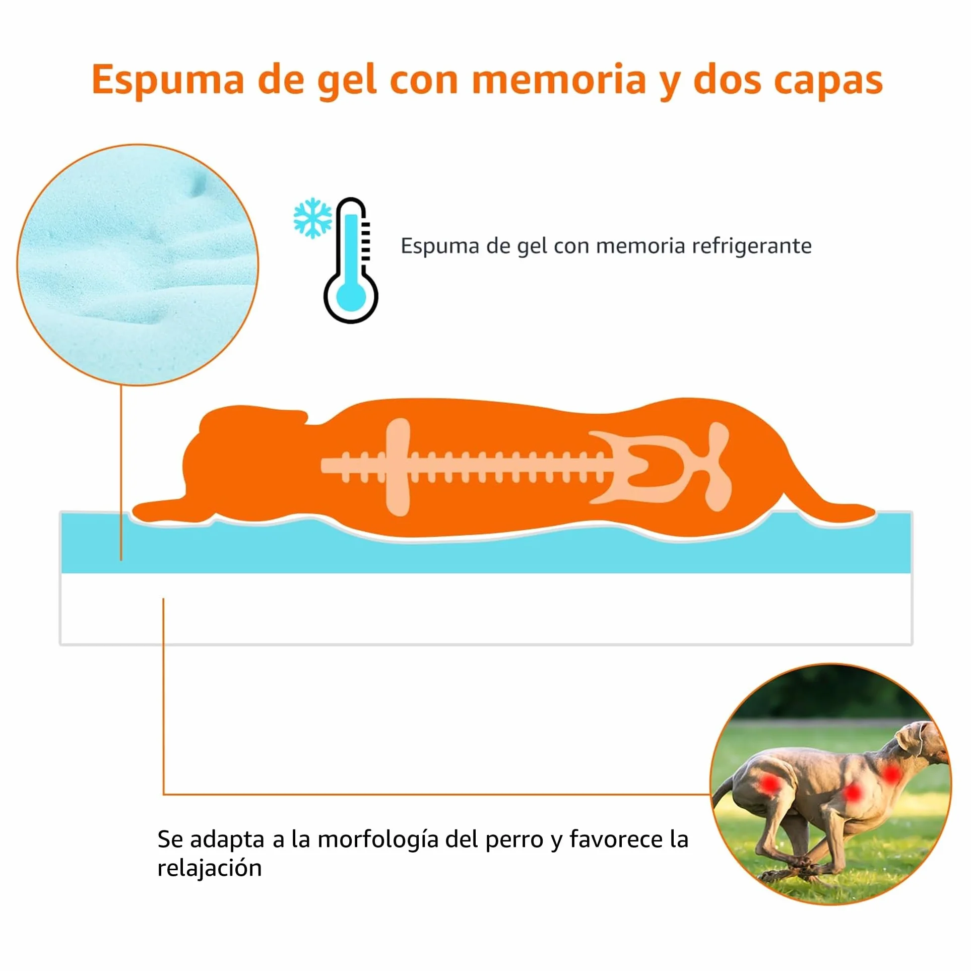 Amazon Basics Colchón grande para perros y mascotas, espuma viscoelástica de gel para soporte, funda extraíble y lavable, gris, 89 x 56 x 8 cm (L x W x H)
