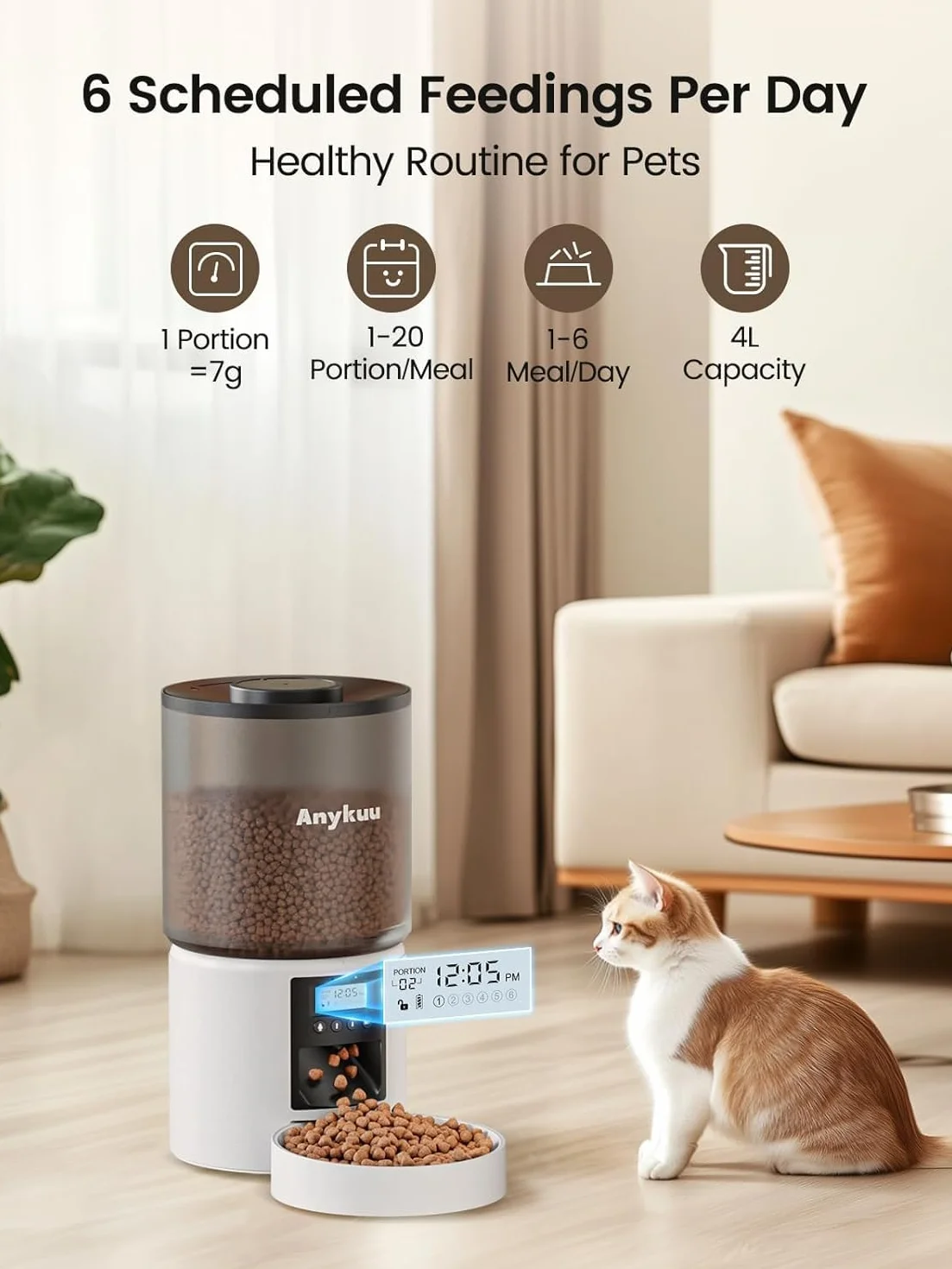 Anykuu 4L Comedero Gato Automatico Dispensador 1-6 Comidas al DíaComida Gatos y Perros con función de grabación de 10s, USB, Blanco para Pequeño/Mediano Mascota