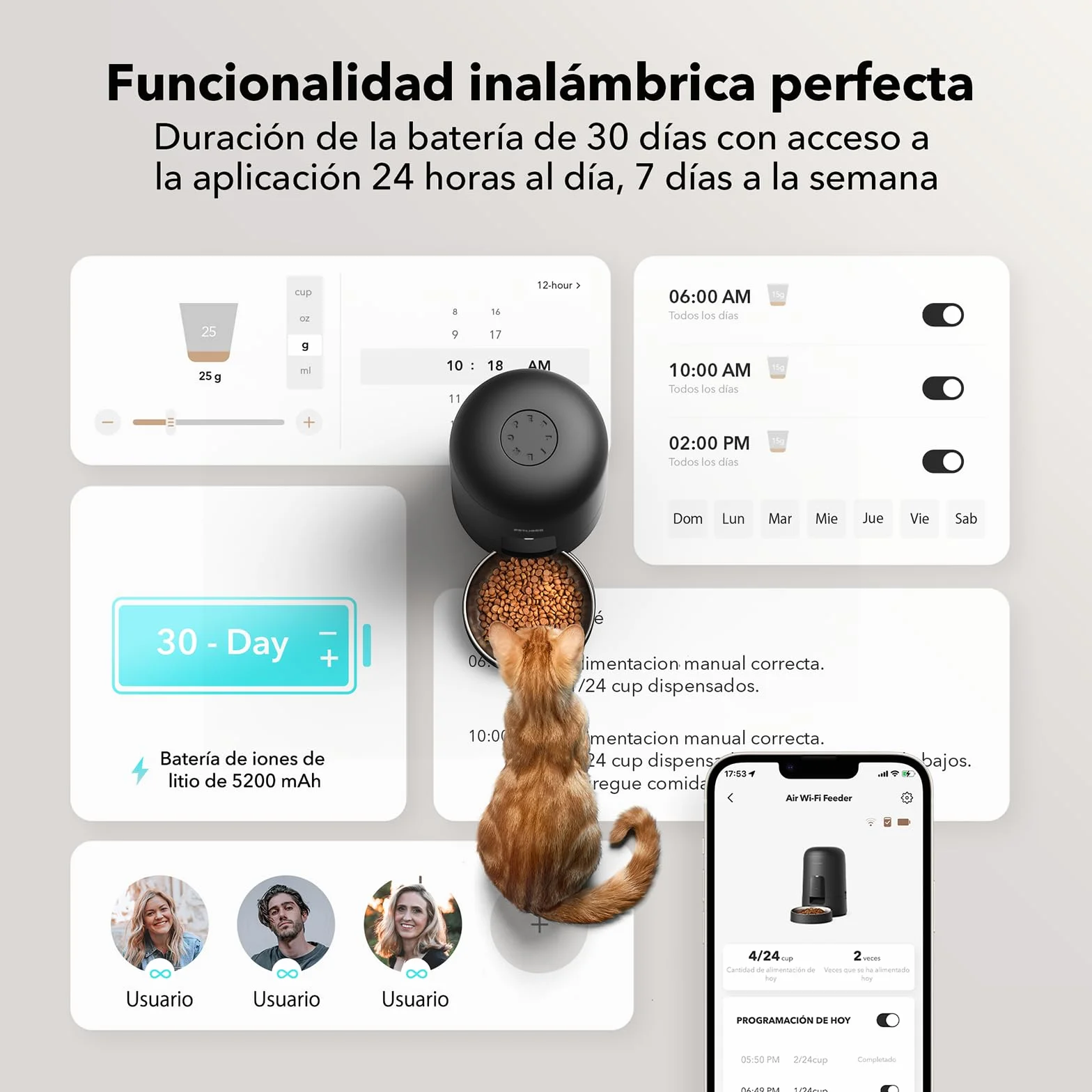 PETLIBRO Comedero Gato Automatico, 2.4G WiFi Funciona con Pilas, Dispensador Comida Seca Gatos/Perros, Control de App, 1-10 Comidas al Día, Automático Mascotas Sin Cable para Gatos, 2L, Negro