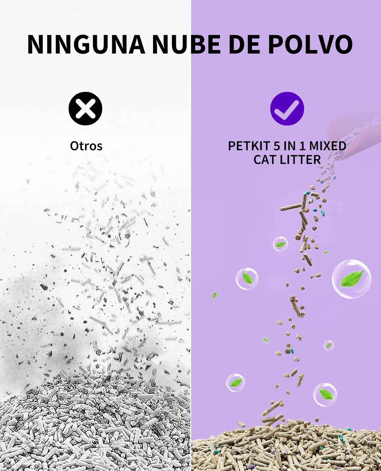 PETKIT Arena Mixta para Gatos 5 en 1, Enjuagable, Sin Olores, con Carbón Activado, Ultra Absorbente y de Secado Rápido(Cuatro Bolsas)