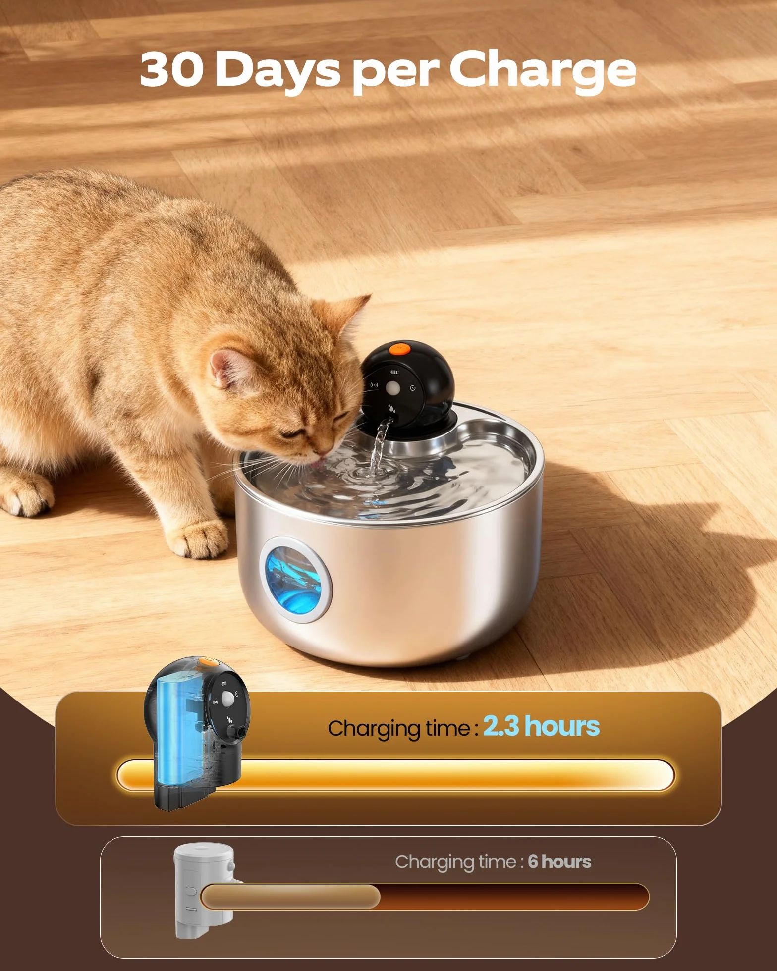 Fuente para Gatos sin Cable: Bebedero Gatos Automatico Acero Inoxidable con Sensor de Movimiento - 2.6L Fuente de Agua para Gato Inalambrica con Bateria Recargable - Dispensador Agua Perros