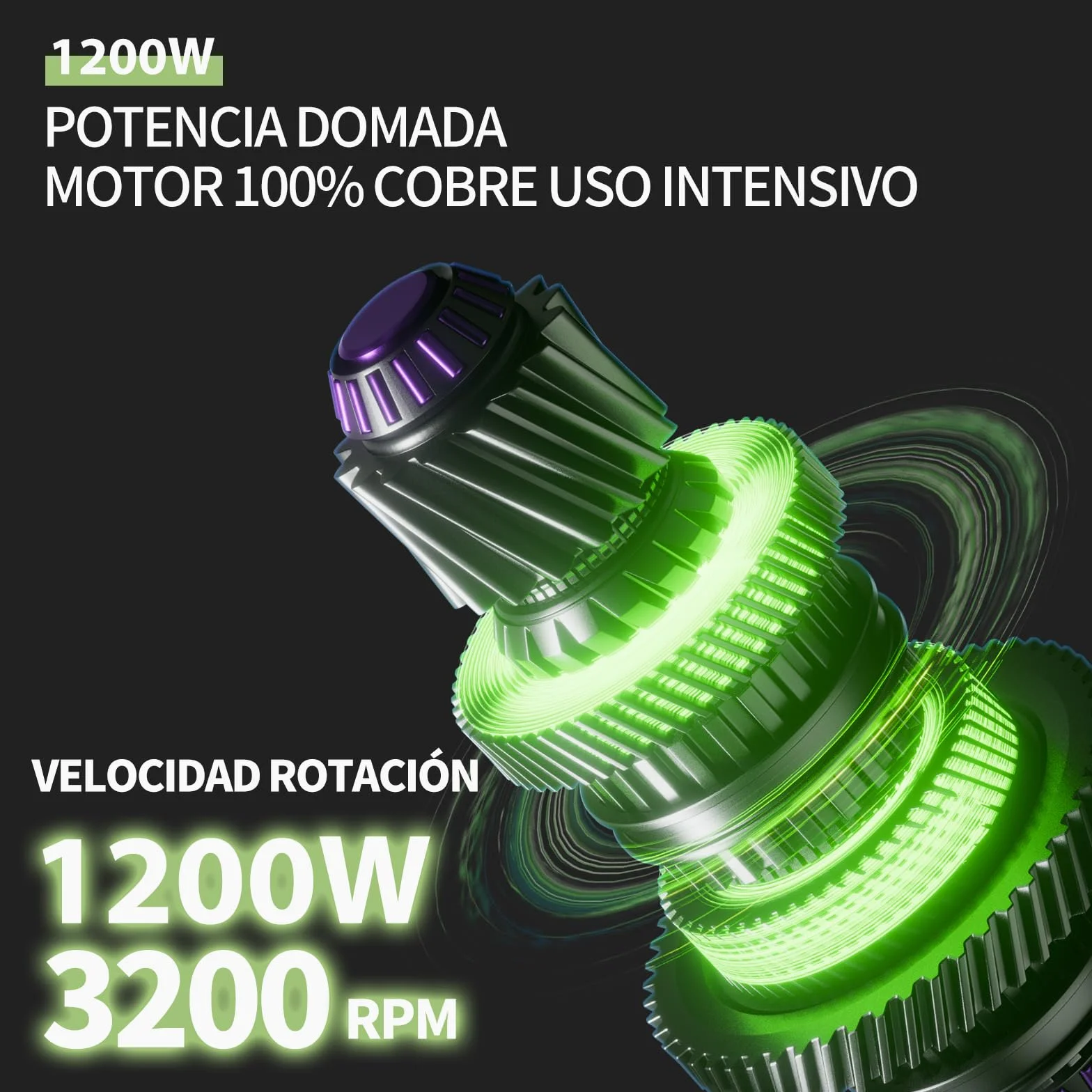 Maquina Esquilar Ovejas Profesional 1200W 6 Velocidades 3200 RPM Cortapelos Electrico para Cabras Alpacas
