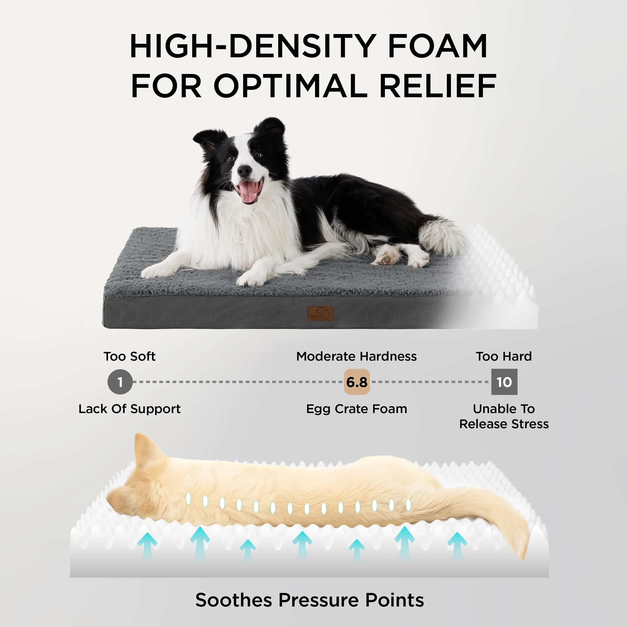Bedsure Cama Perro Extra Grande Ortopédica - Colchón Perro Lavable XL, Desenfundable con Espuma De Caja De Huevos, 112x81x7.6 cm, Gris Oscuro