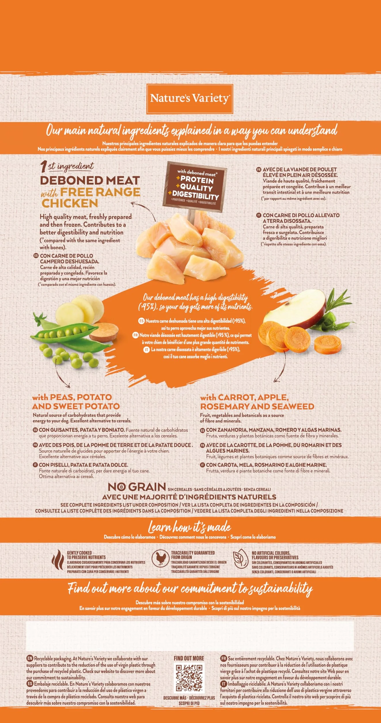 Nature's Variety No Grain Pienso para Perros Adultos Mini con Pollo 1,5kg