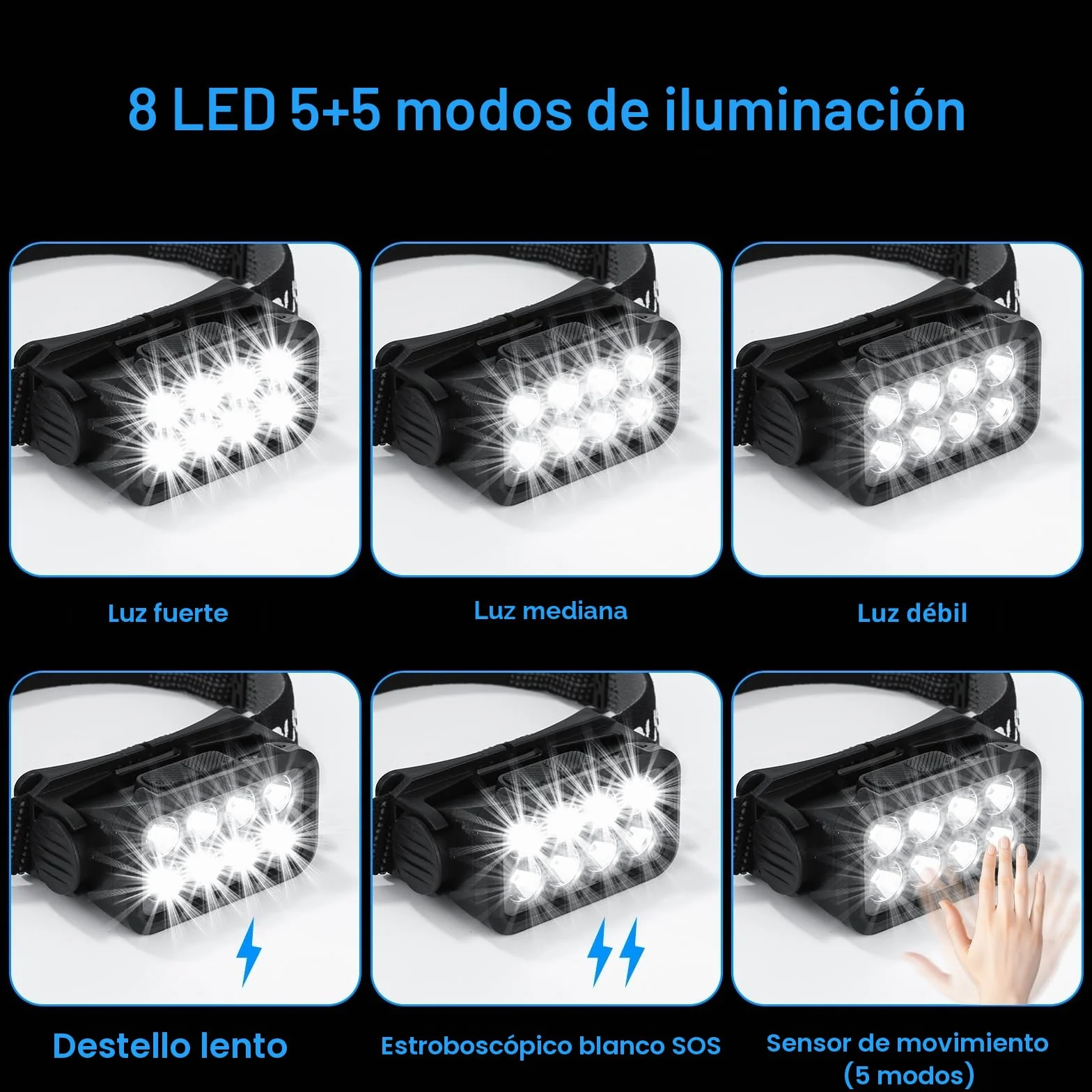 Linternas frontales LED recargables 2500 lúmenes IPX6 Impermeables Paquete de 2