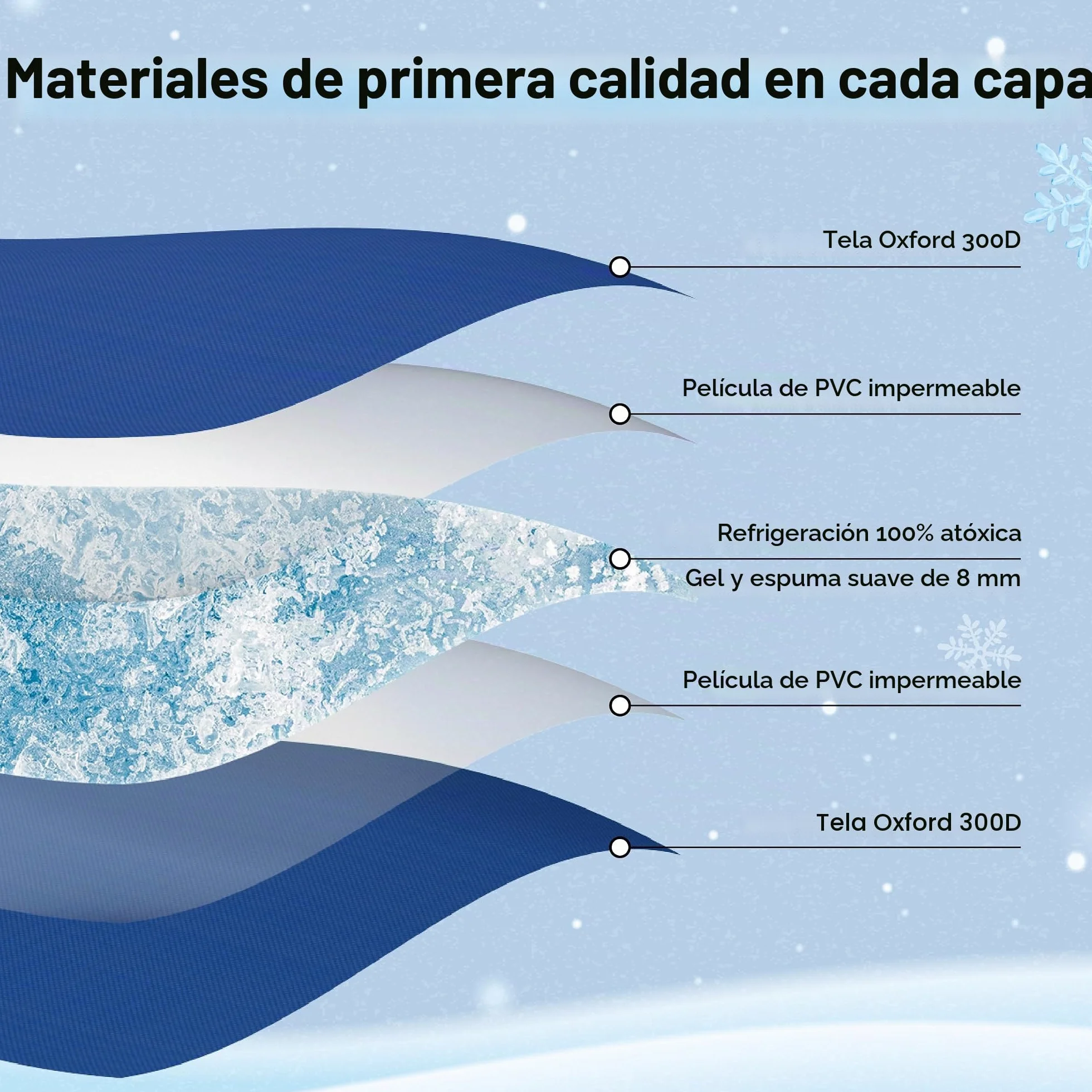 BEDSURE Alfombrilla de refrigeración para perros extragrande – 120 x 75 cm – Alfombrilla de gel autorefrigerante con tela Oxford 300D resistente a los arañazos – Esterilla de refrigeración plegable