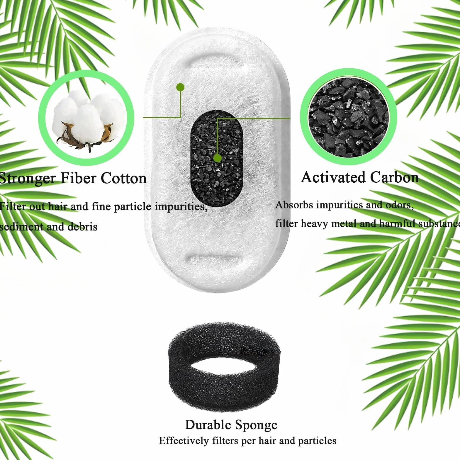 16 Filtros de Fuente de Agua para Gatos, Paquete de 8 Filtros de Fuente para Gatos de Repuesto con 8 Esponjas, para Dispensador de Agua de Acero Inoxidable para Mascotas de 2L/3.2L