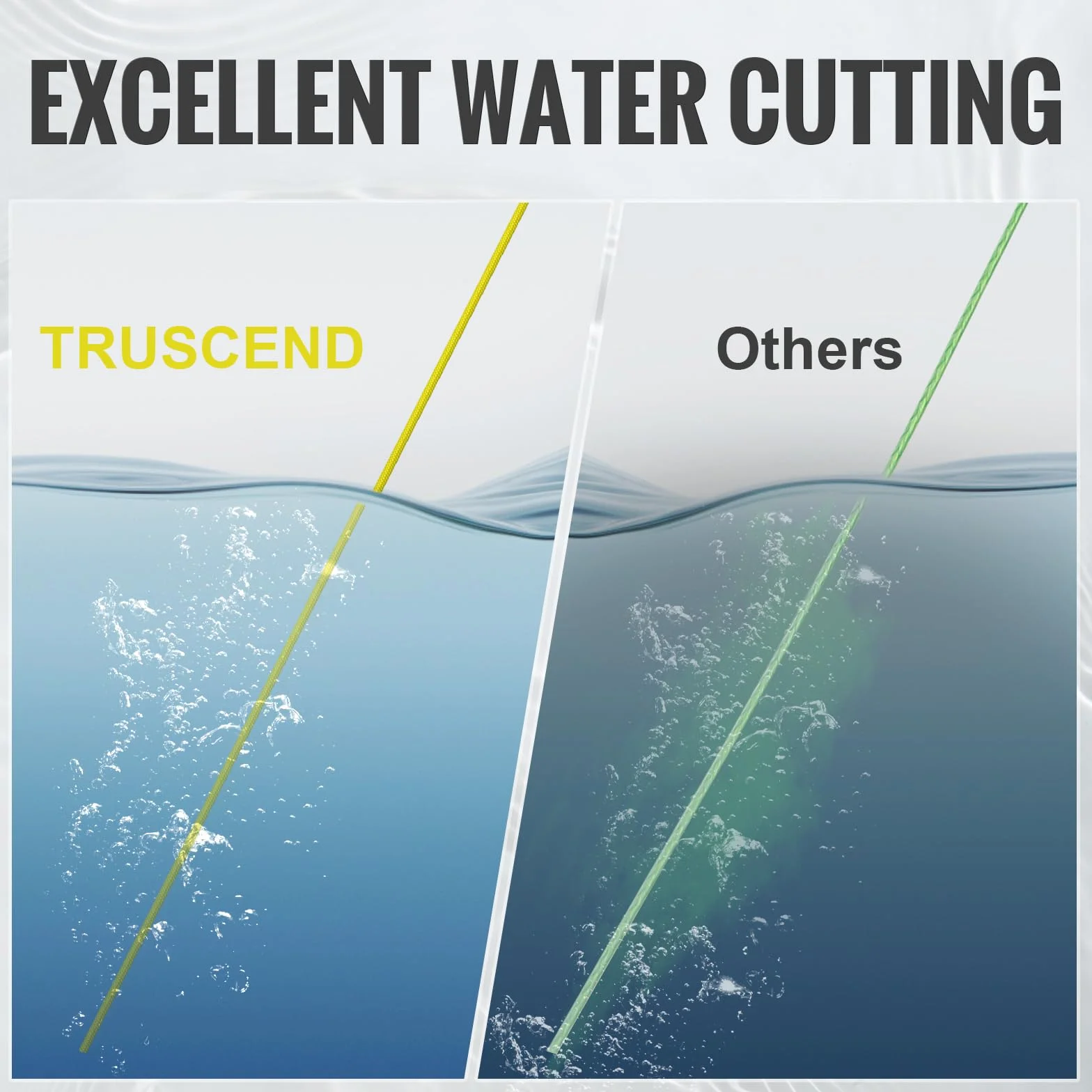 TRUSCEND Línea De Pesca Trenzada X8, Polietileno Trenzado para Profesionales, Más Delgada, Lanzamiento Suave, Pesca Agua Dulce