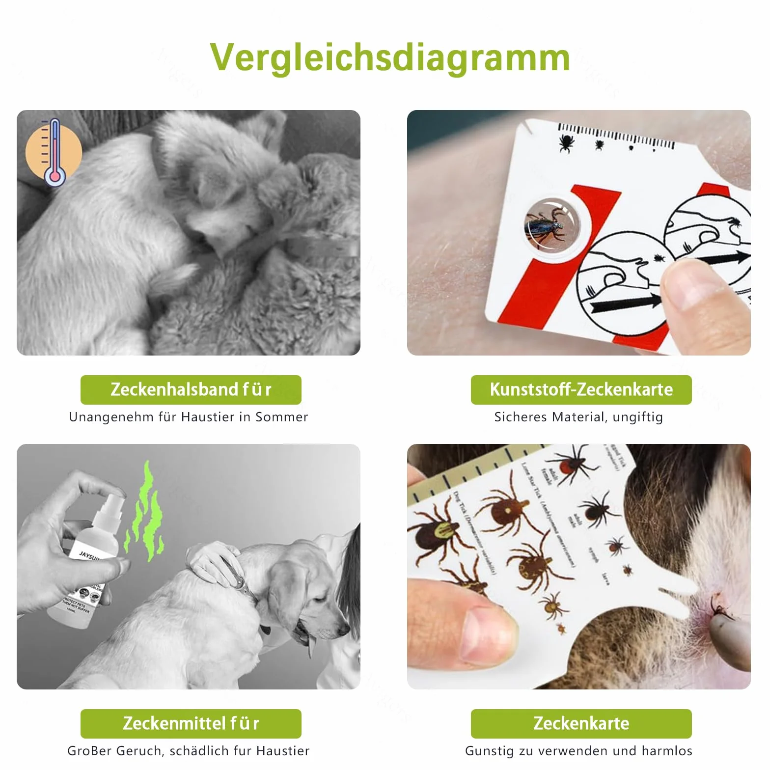 Avigers 3 tarjetas de garrapatas con lupa para humanos, niños, perros y gatos, tarjeta de garrapatas para personas al aire libre, camping y mascotas, tarjeta de tick para eliminar suavemente las