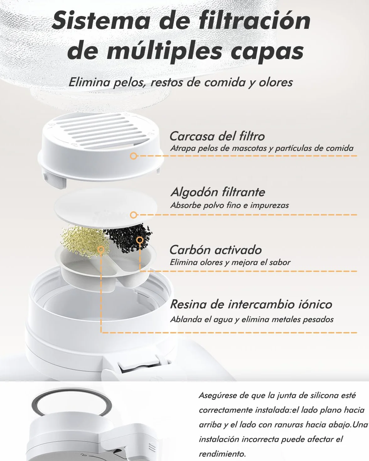 8L Bebedero Gatos por Gravedad con Grifo Patentado, Comedero Gato automático con Filtro y Base Ajustable, Boca Ancha para fácil Limpieza, Materiales Aptos para Alimentos