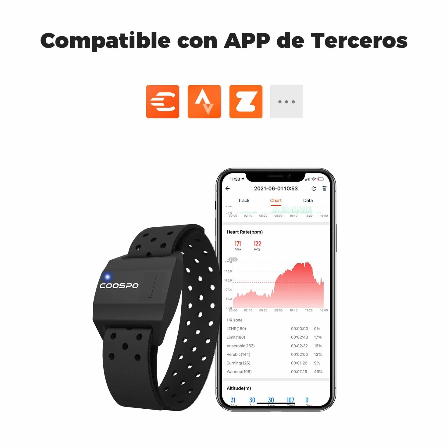 COOSPO Pulsera Sensor óptico frecuencia cardíaca Bluetooth 4.0 Ant+ Compatible Garmin