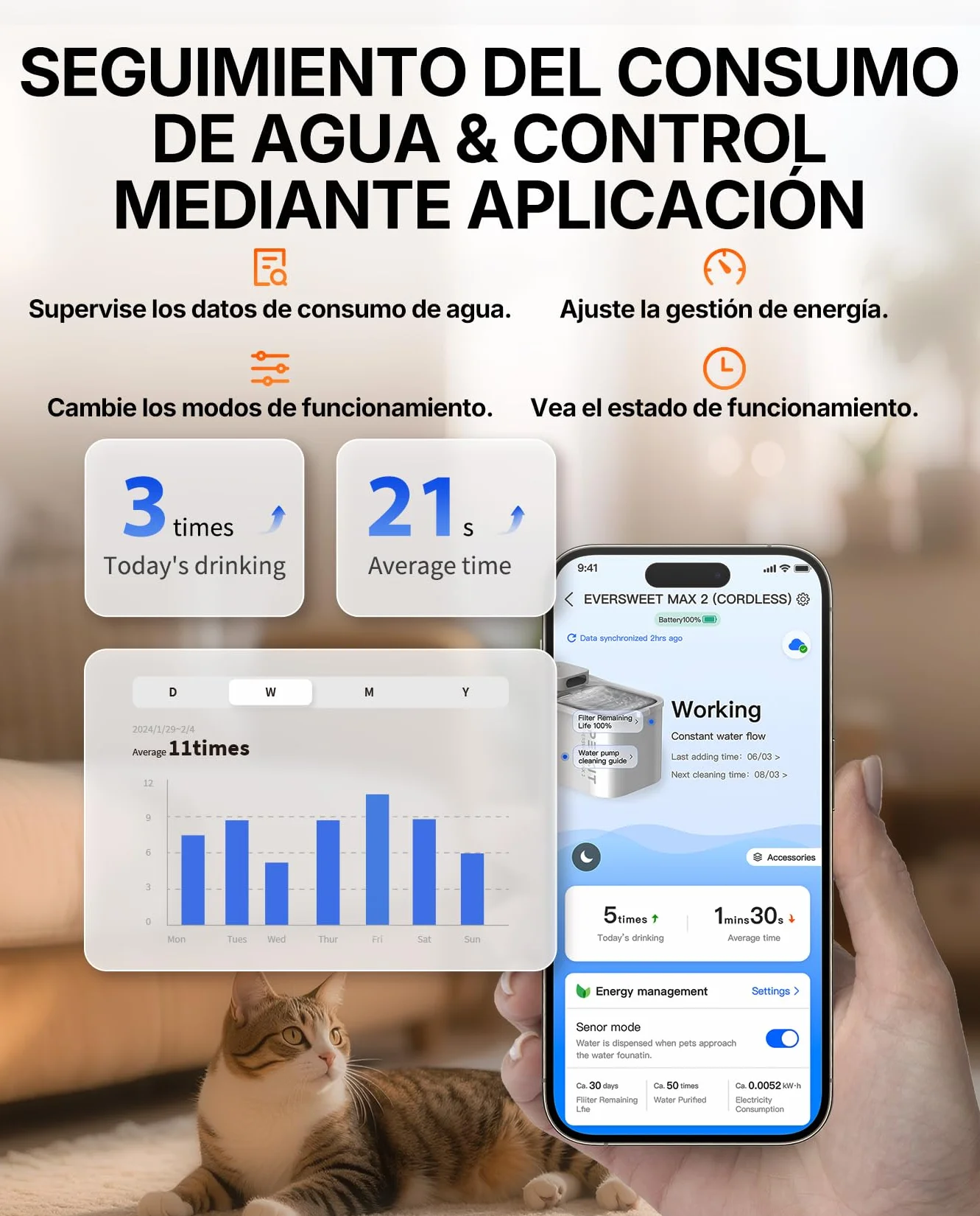 PETKIT EVERSWEET MAX 2 Fuente para Gatos sin Cable, Resistente al Calor, con Sensor de Movimiento, 5000mAh Batería Recargable, Control de App, 3L Bebedero Gatos Automático, Acero Inoxidable