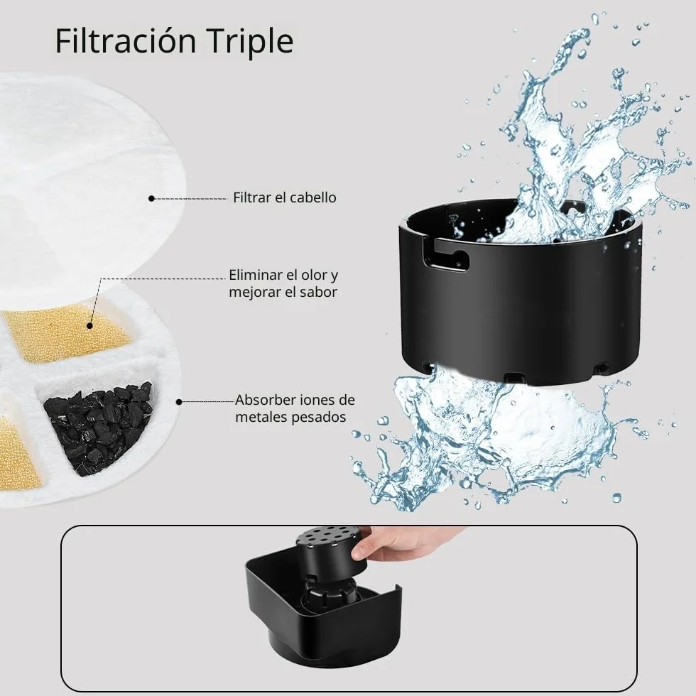 Marchul 8.6L Dispensador Agua Perros con 3 Filtros, Bebedero Automático Perros Gran de Agua con Cuenco de Acero Inoxidable, Gran Capacidad por Gravedad Botella de Agua para Perros/Gatos, Gris