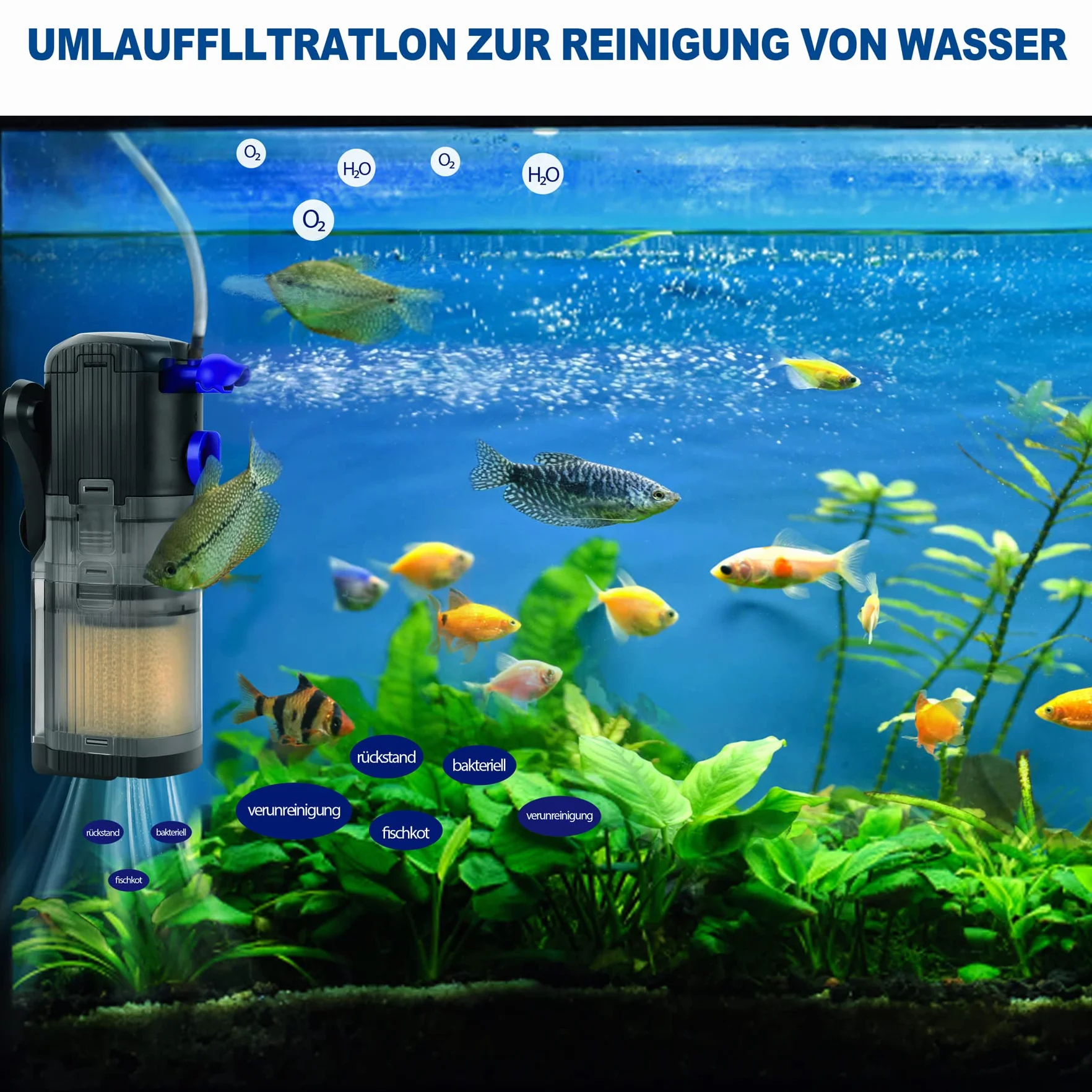 Forever Speed Filtro Interior Acuario Ajustable Filtro Acuario de 3 en 1 Filtro Pecera 500L/H, Adecuado para Acuario 40-120L 8W