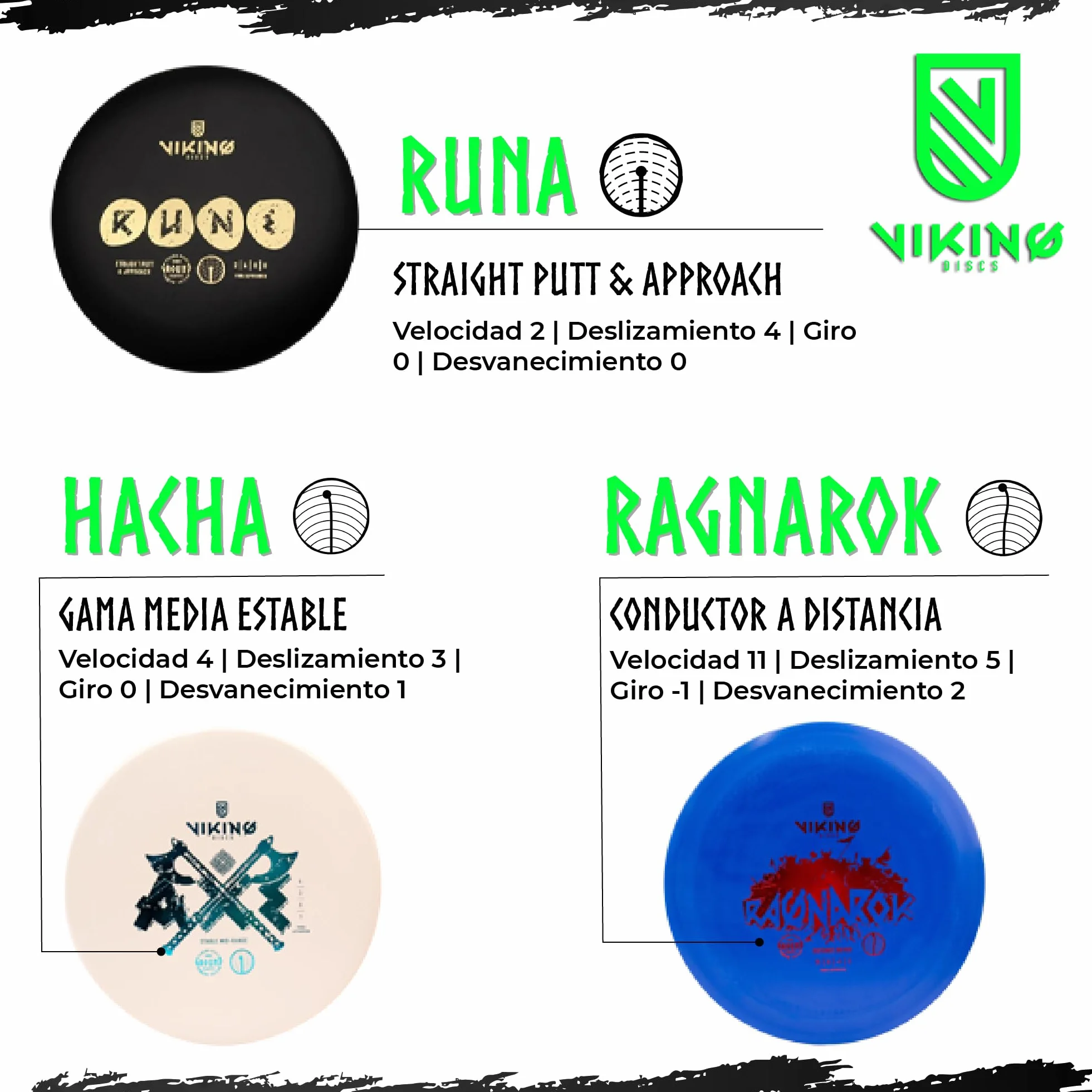 Viking Discs Starter Disc Golf Set 3 Discos Frisbee PDGA Putter Mid-Range Driver