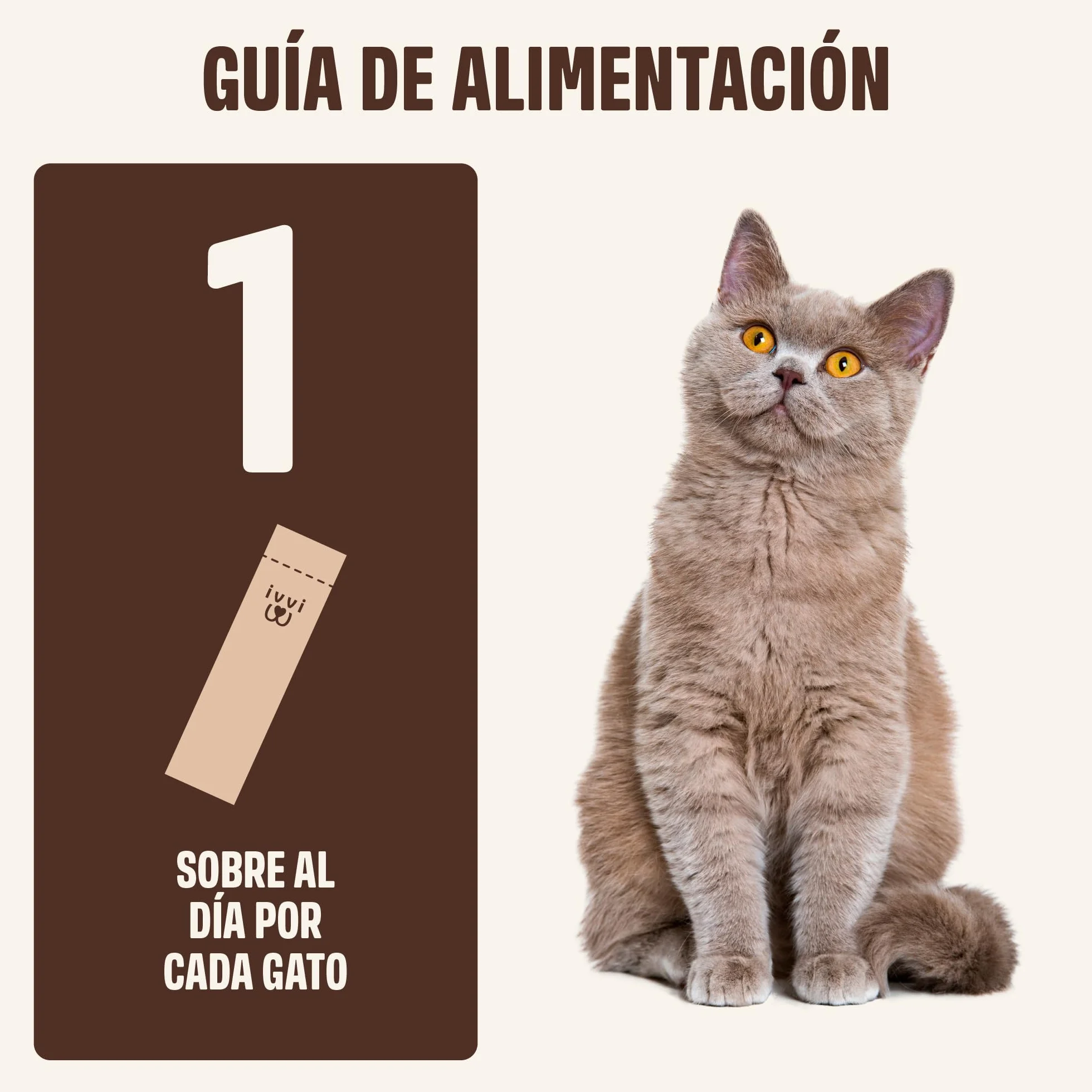 ivvi Anti Bolas de Pelo para Gatos – Anti-Hairball Esencia Crema Funcional con Malta, Olmo Rojo, inulina y psyllium – Ayuda a Eliminar Bolas de Pelo – 30x15g – con atún Real