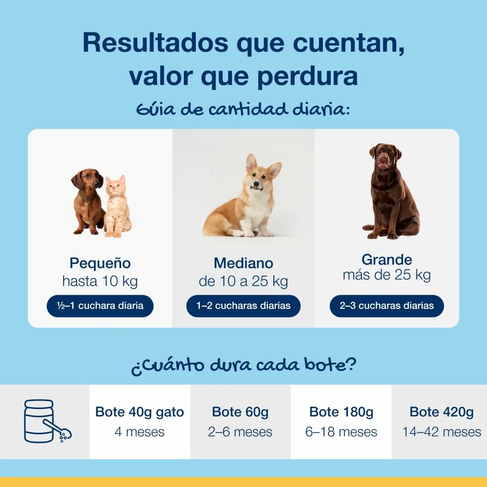 ProDen PlaqueOff Perros y Gatos en Polvo 60g, Limpieza Dental con 100% Alga Natural, Limpiador de Sarro Dental y de Placa, Elimina Eficazmente el Mal Aliento en Mascotas, Hasta 6 meses de duración