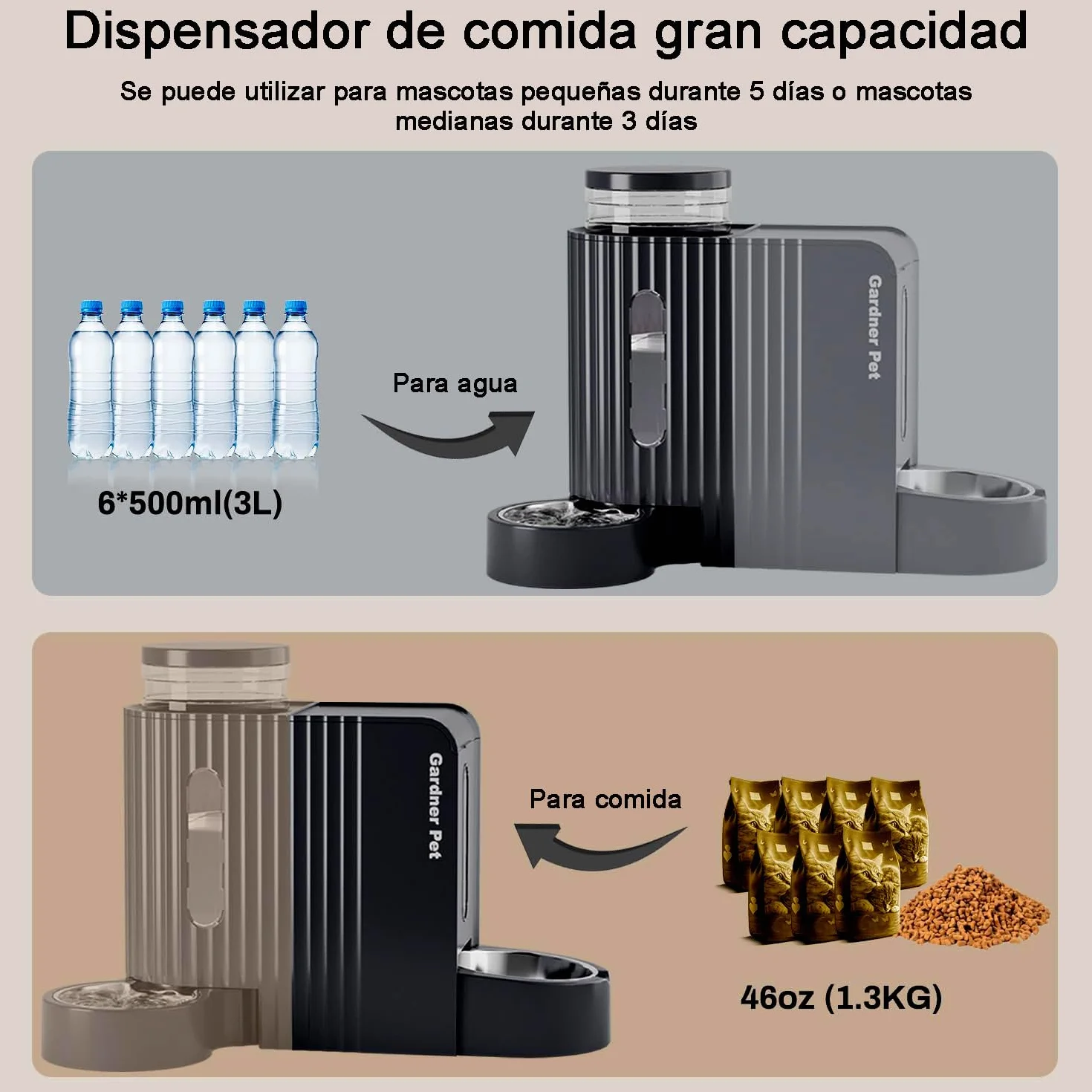 Gardner Pet 2 en 1 Comedero Gato Automatico (3L*2), Dispensador Comida y Agua, Bebedero Perro con Bol Acero Inoxidable, Dispensador Comida Gatos Gravedad,Sin BPA,No Eléctrico-Negro