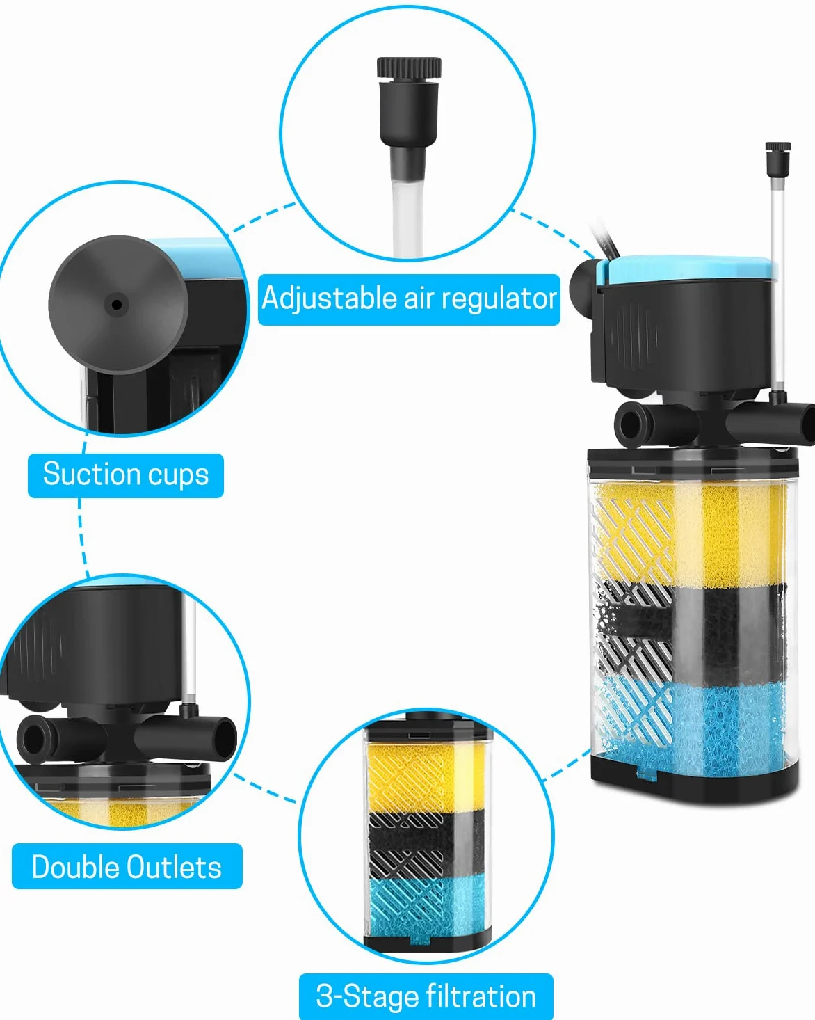 AquaMiracle Filtro de acuario de 3 etapas, filtro interno para peceras, filtro de tortuga para tanques de peces de 70-100 galones con doble salida de agua y aireación