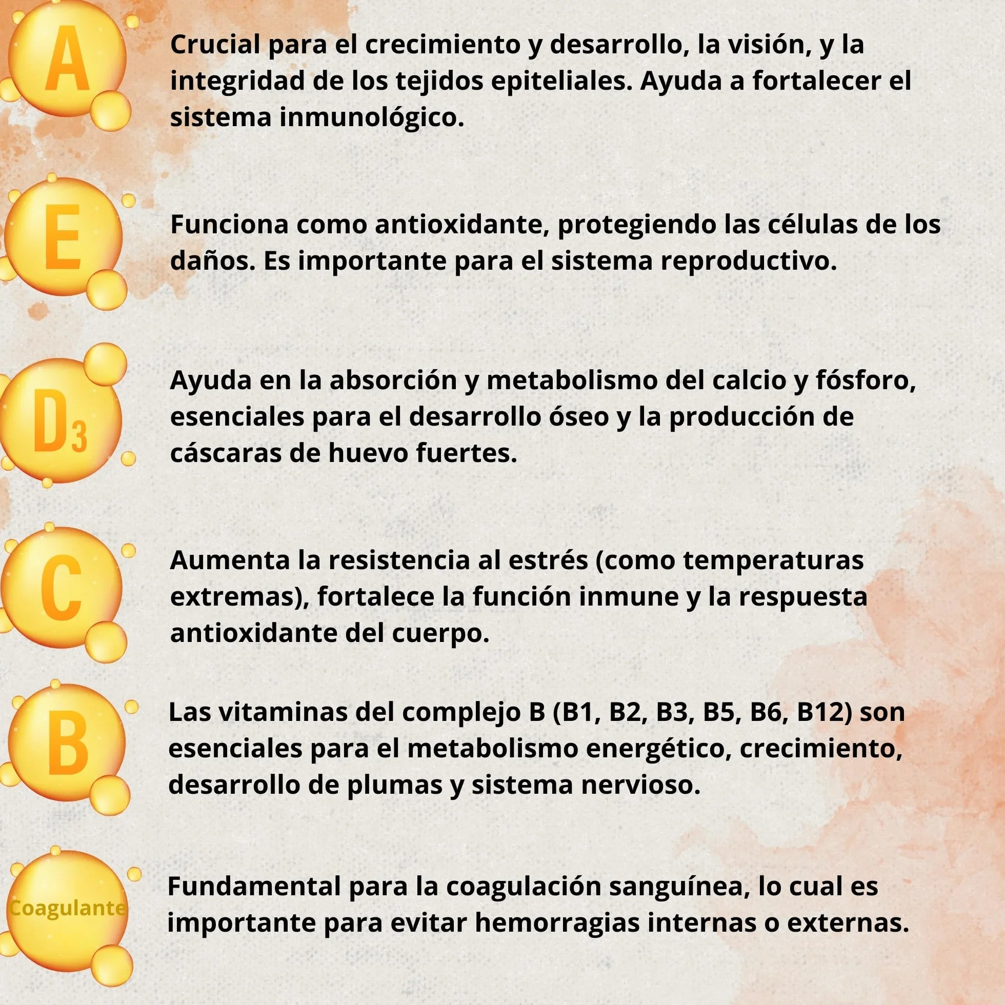 Multivitamínico 6 en 1 250ml Aves | Vitaminas A-E-D-C-B| Pienso Complementario para Bebedero Gallinas, Pollos, Palomas, Loros y Periquitos con Dosificador - Boostcare