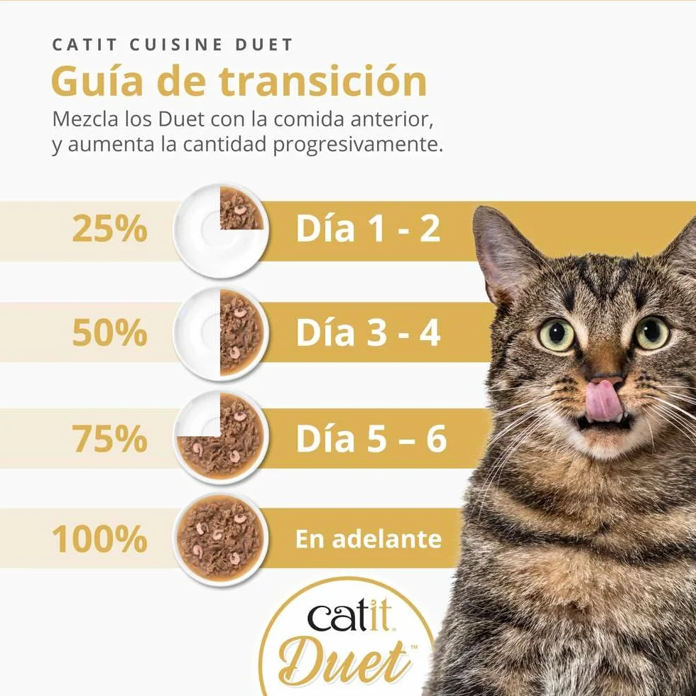 Catit Cuisine Duet Surtido