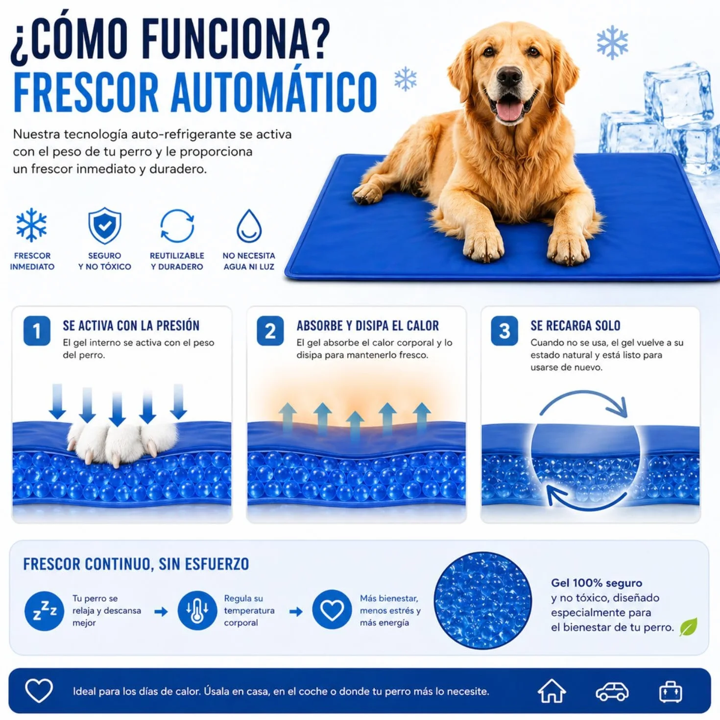 Cama Perro Verano 90 x 50 cm – Manta refrescante para Perros Colchoneta Cama Refrescante Perro Alfombra Refrescante Perro Cama Fria para Perros Manta Fria Perros y Gatos Alfombra Refrescante Mascotas