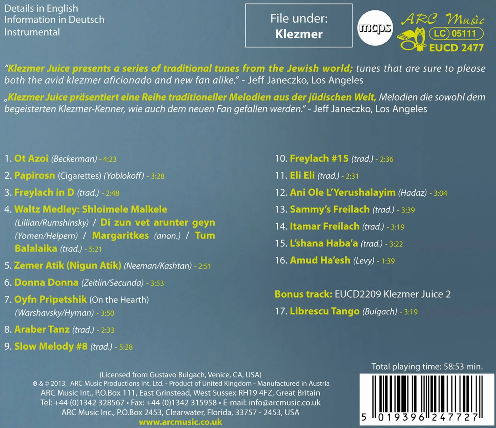 Klezmer Juice
